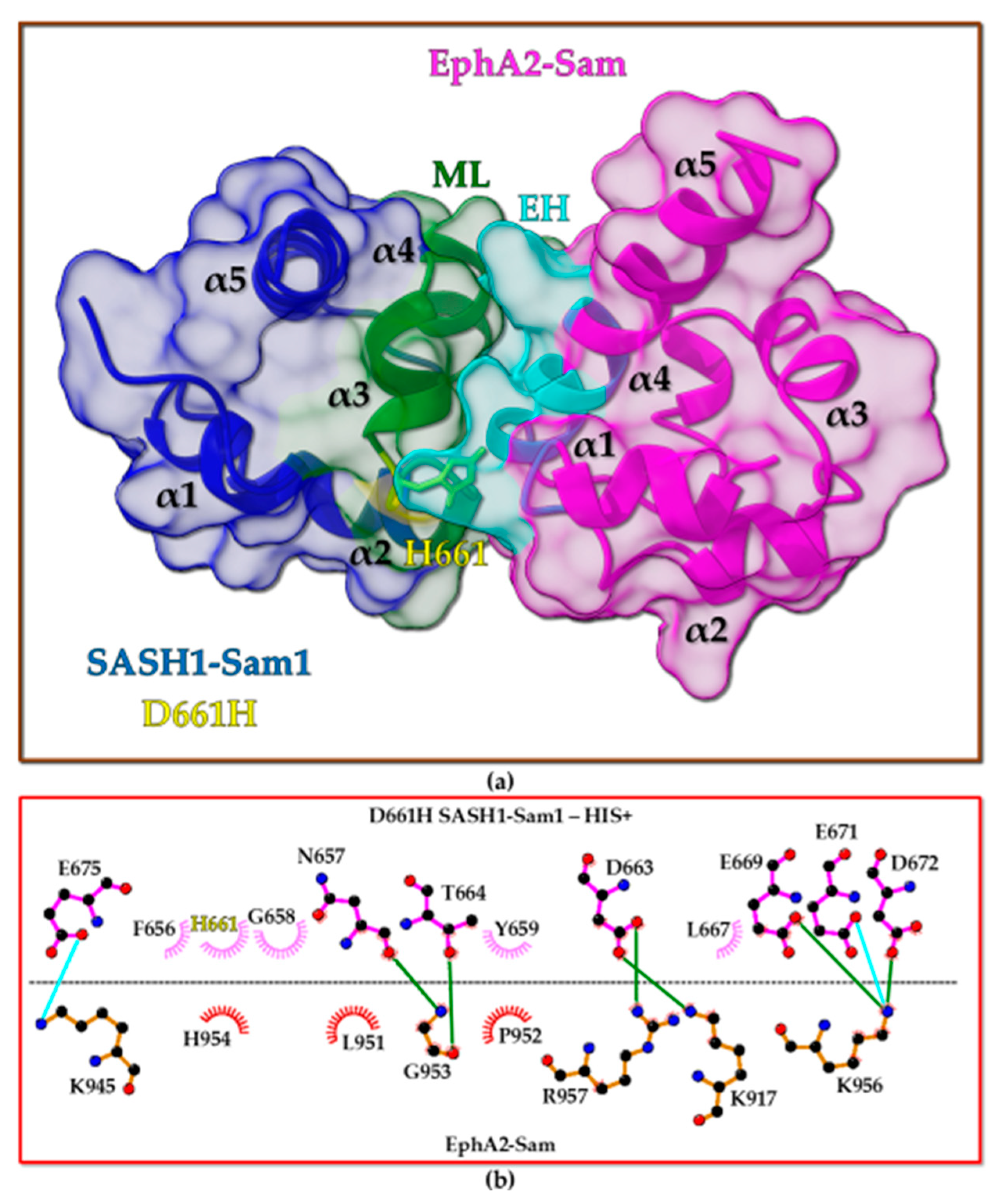 Molecules 30 00718 g008