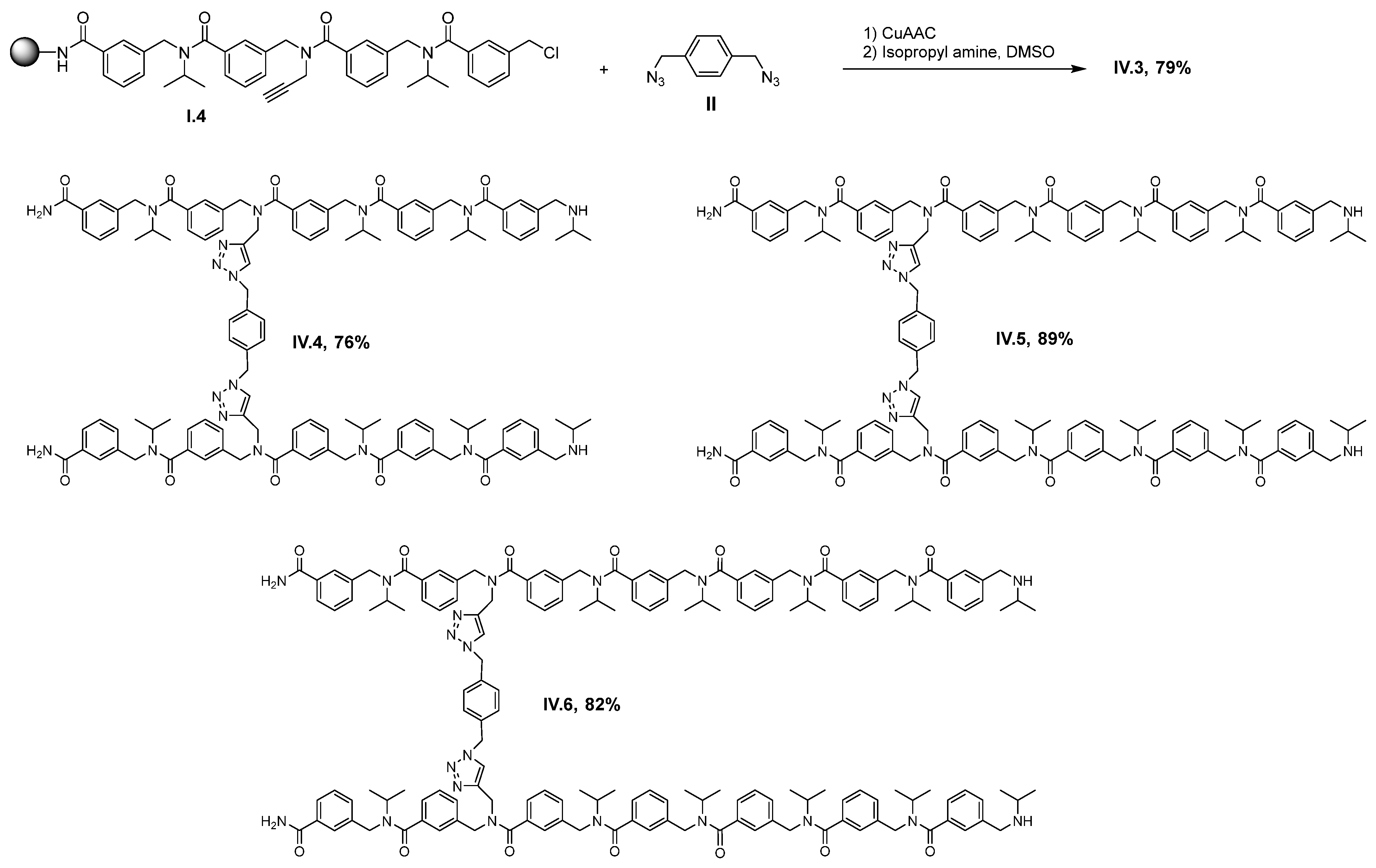 Molecules 30 00724 sch005