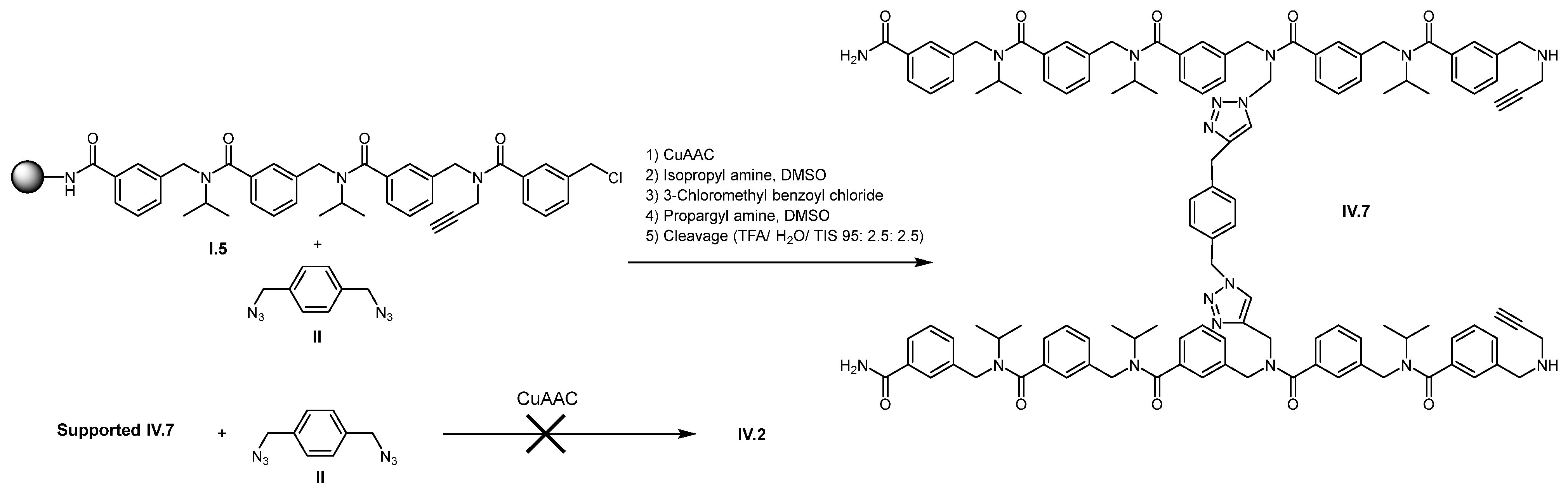 Molecules 30 00724 sch006