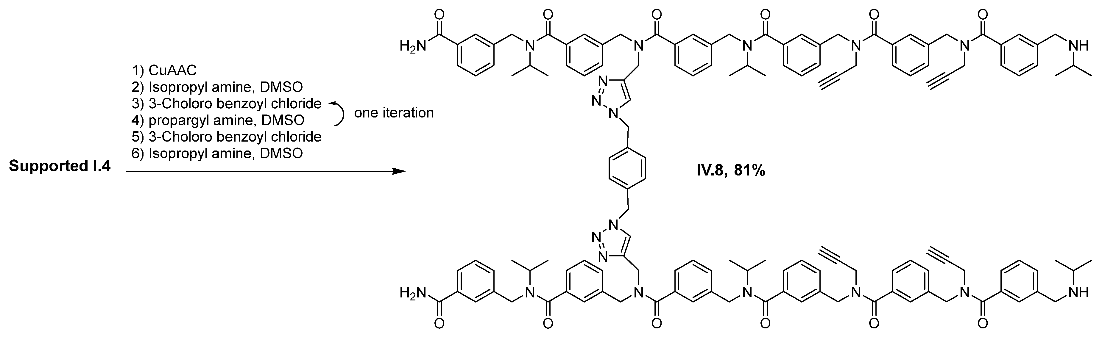 Molecules 30 00724 sch007