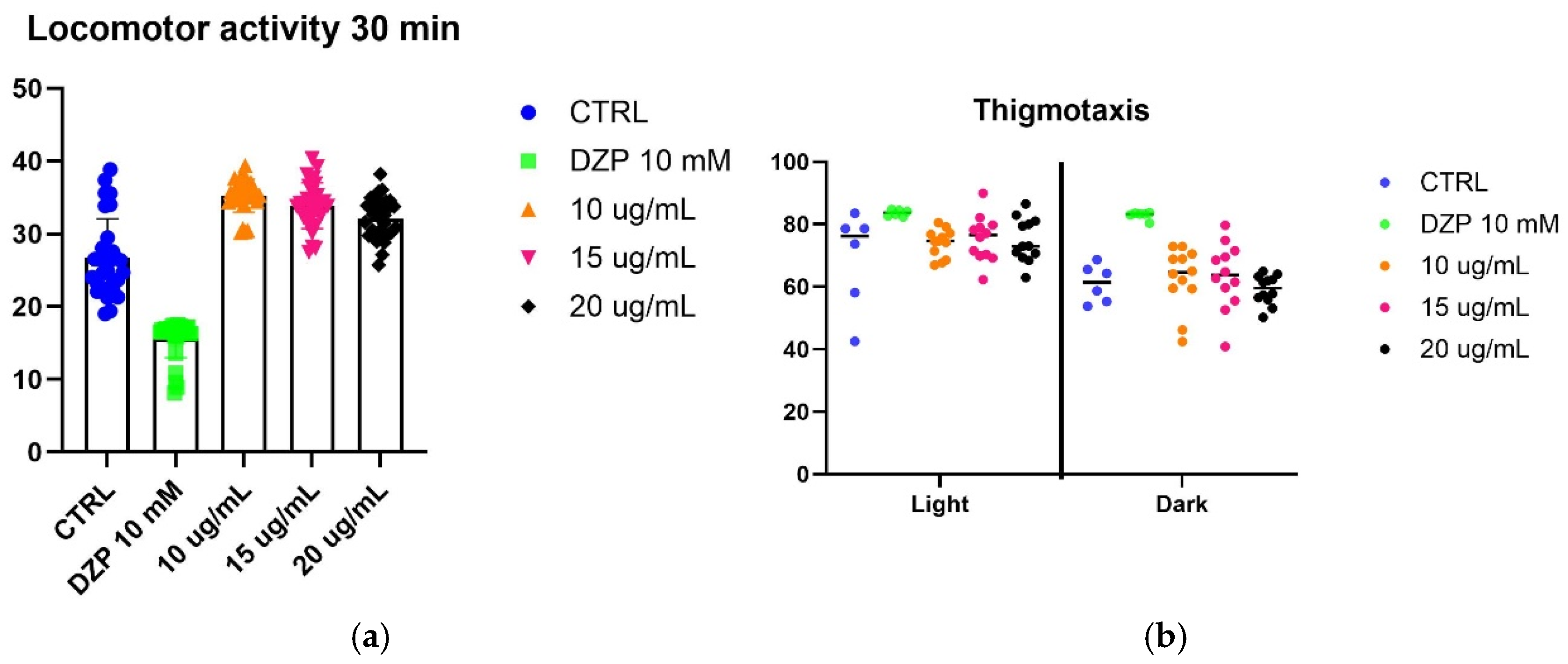 Molecules 30 00725 g003a