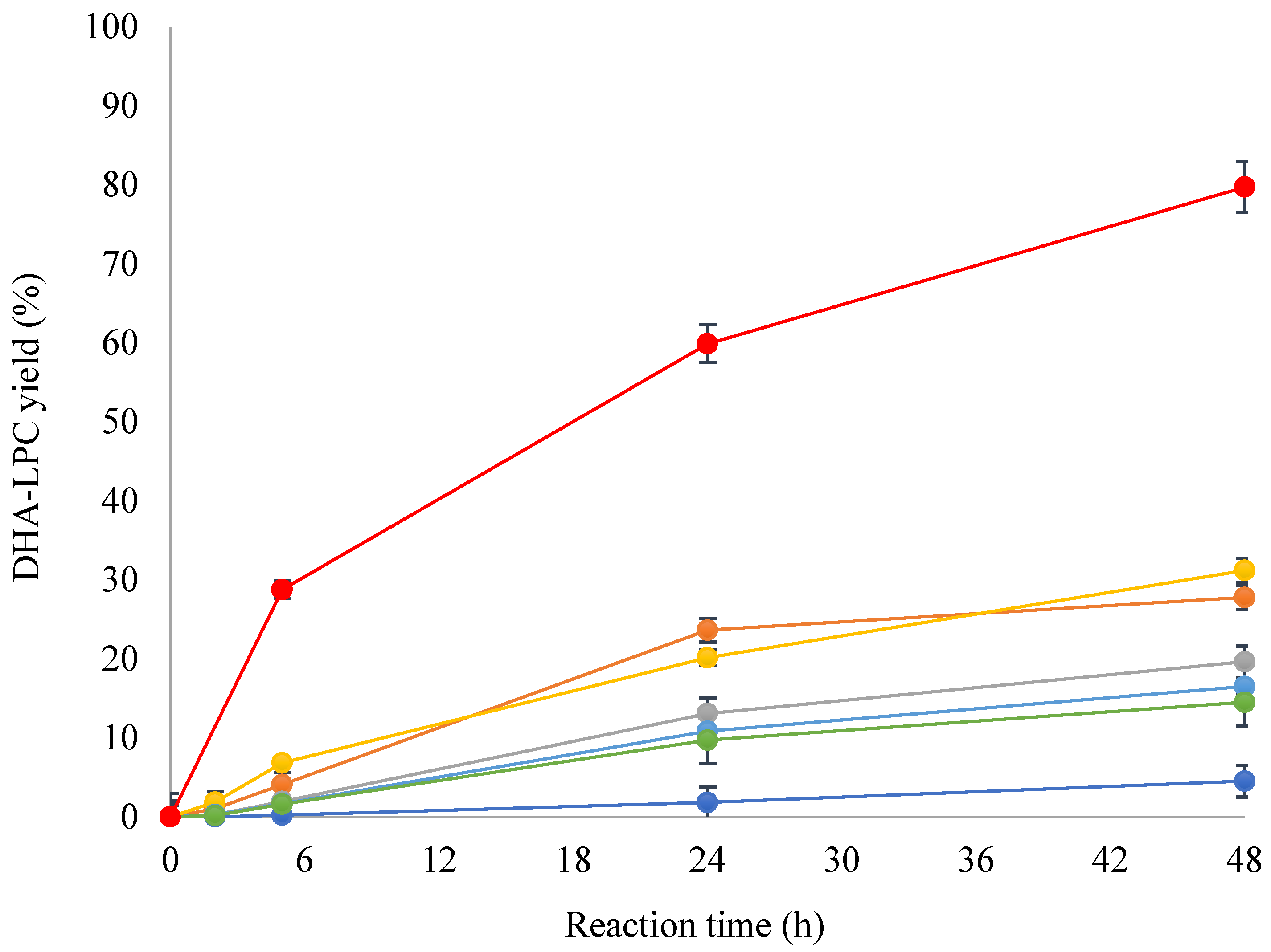 Molecules 30 00728 g002