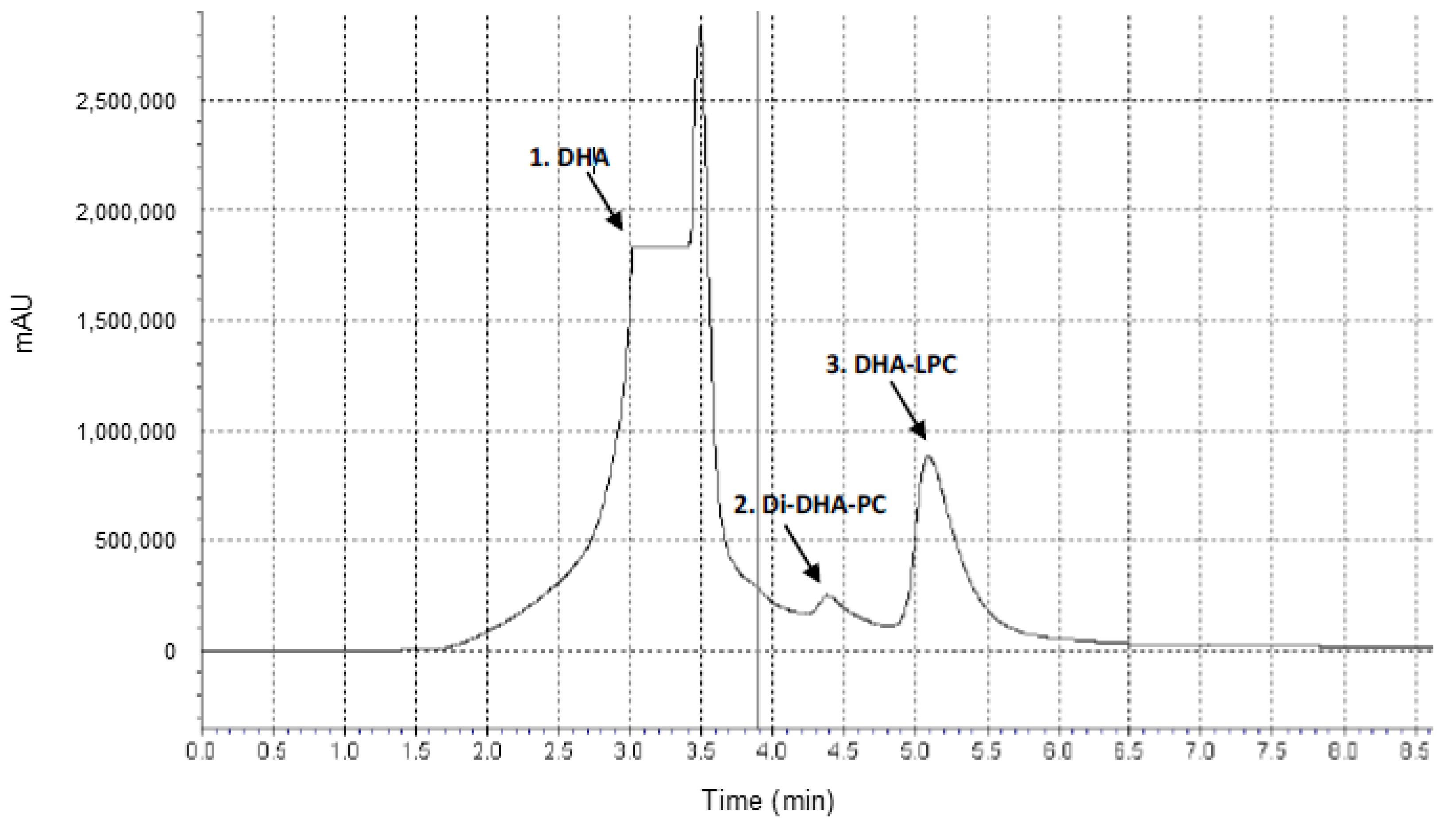 Molecules 30 00728 g008