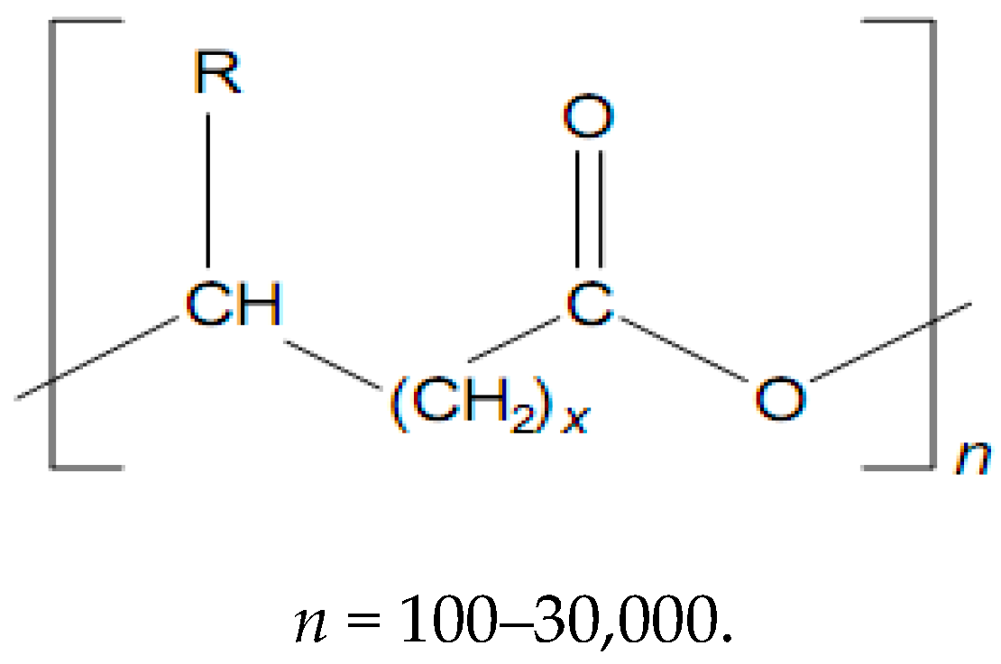 Molecules 30 00730 g001