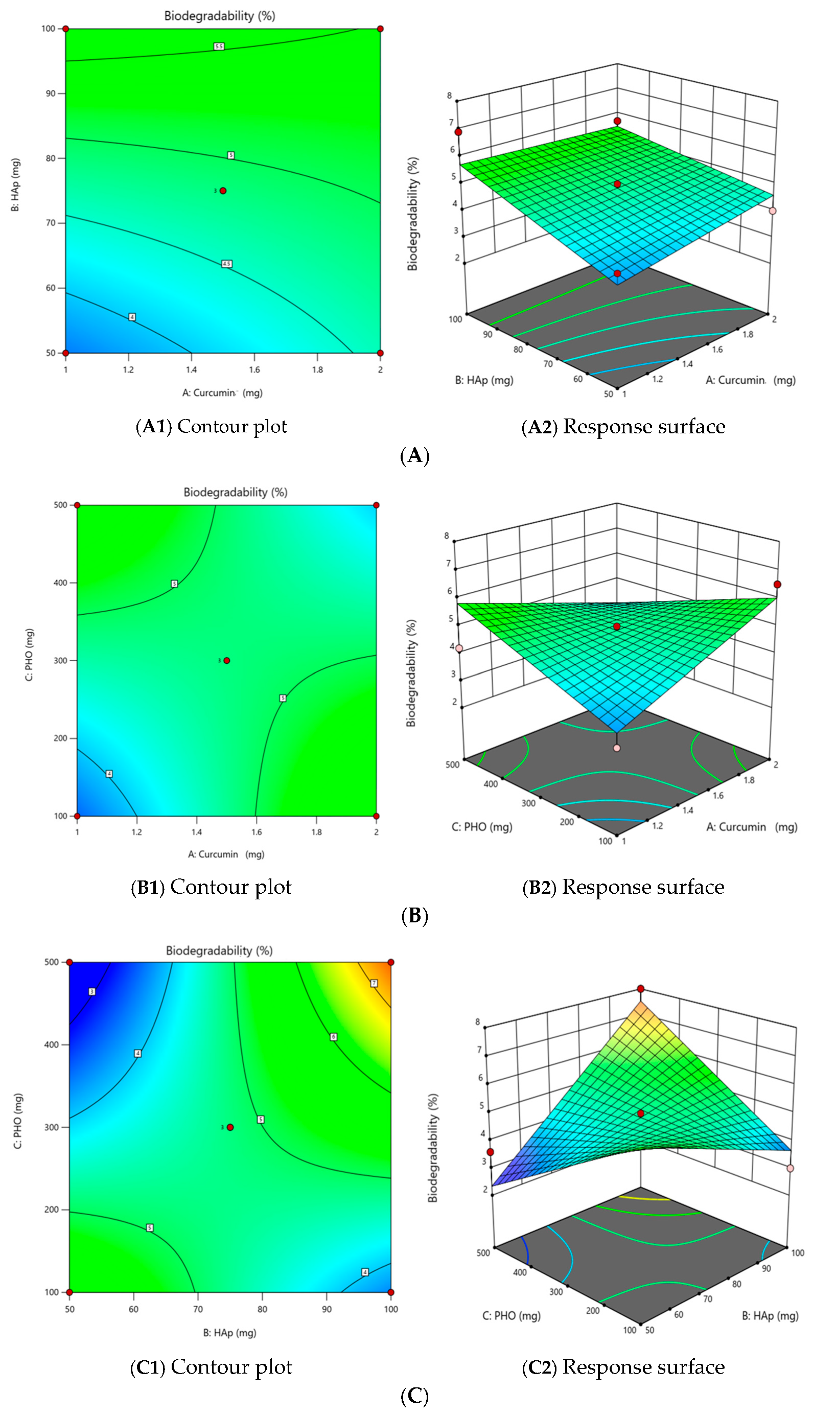 Molecules 30 00730 g002