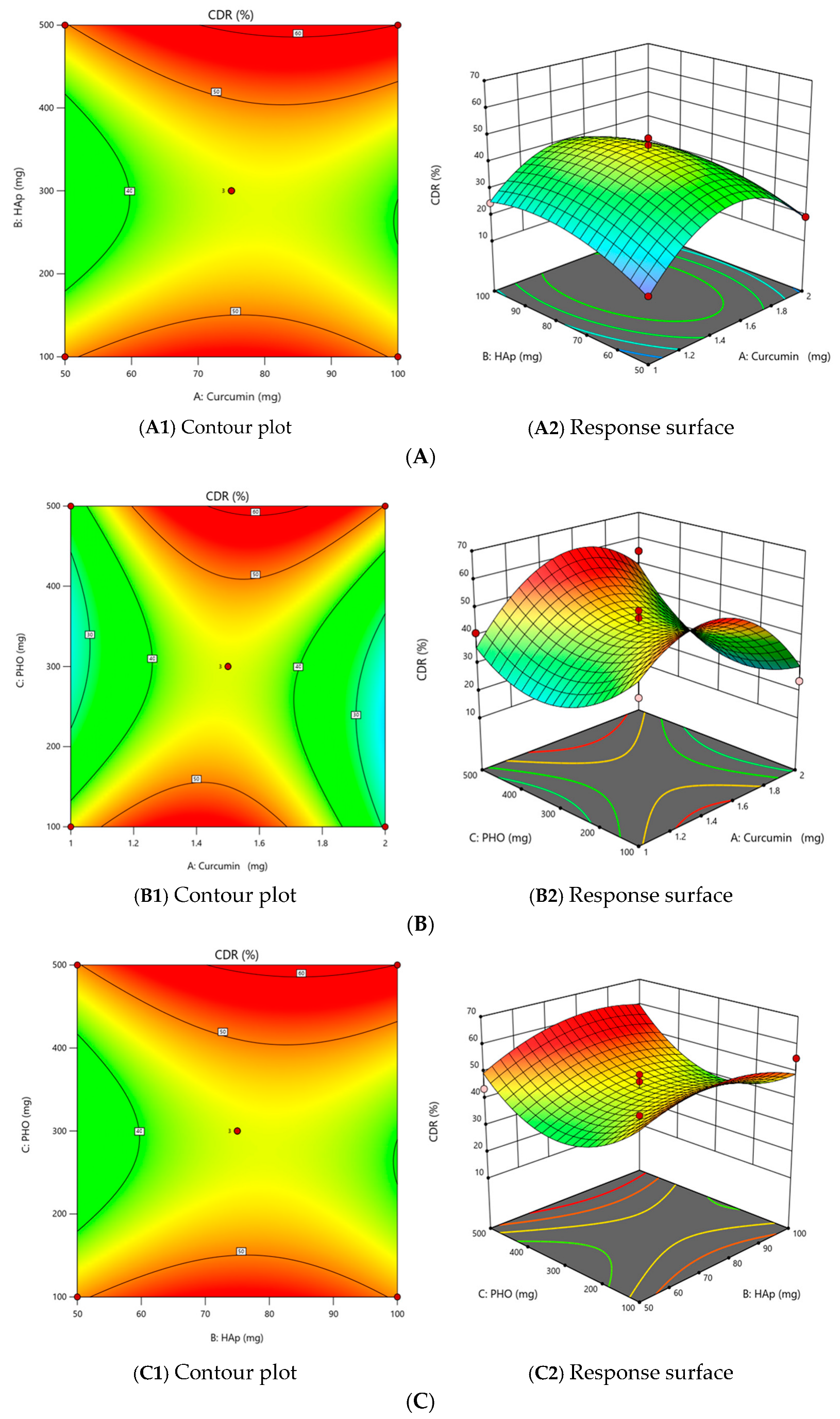Molecules 30 00730 g004