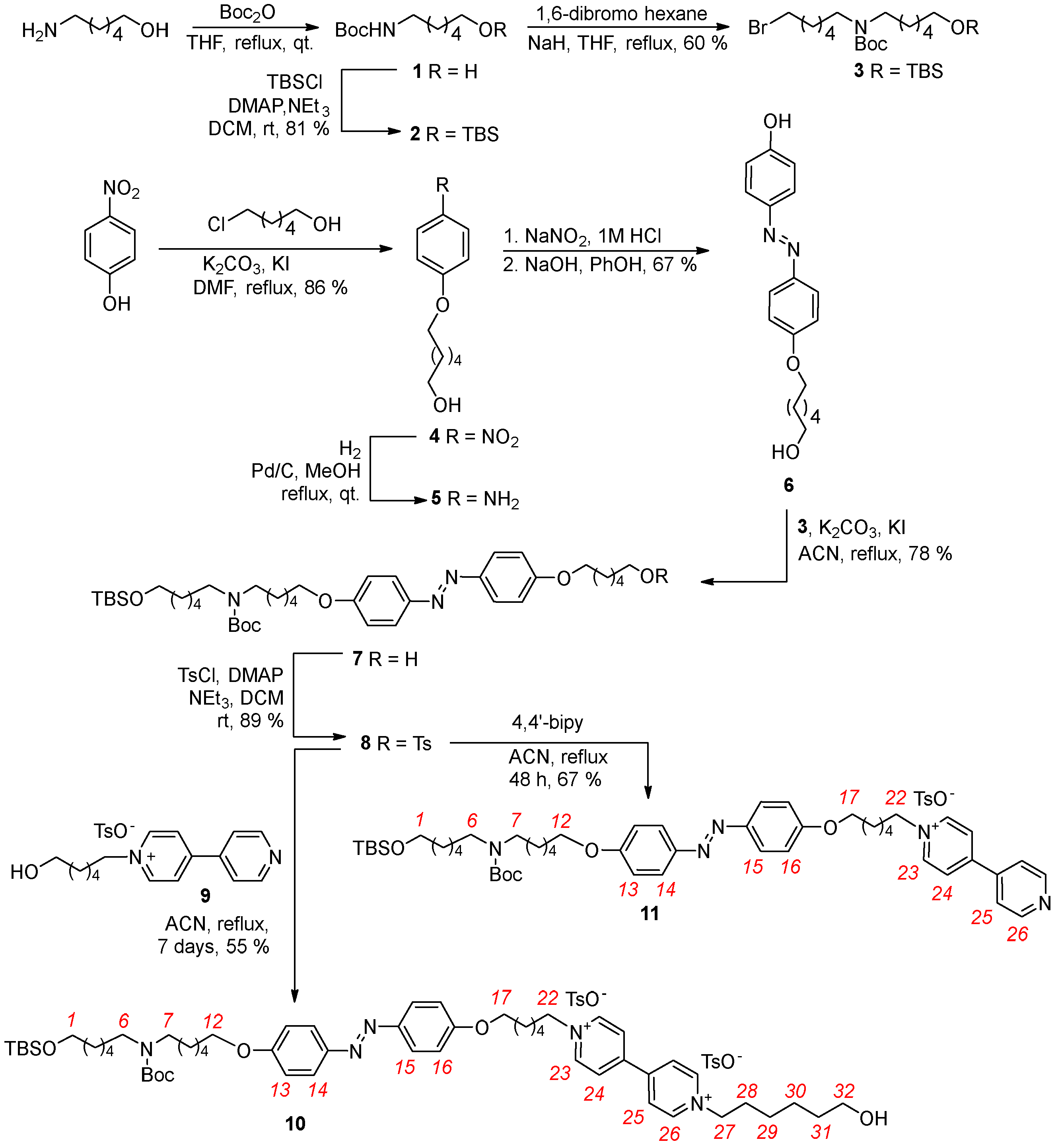 Molecules 30 00732 sch001