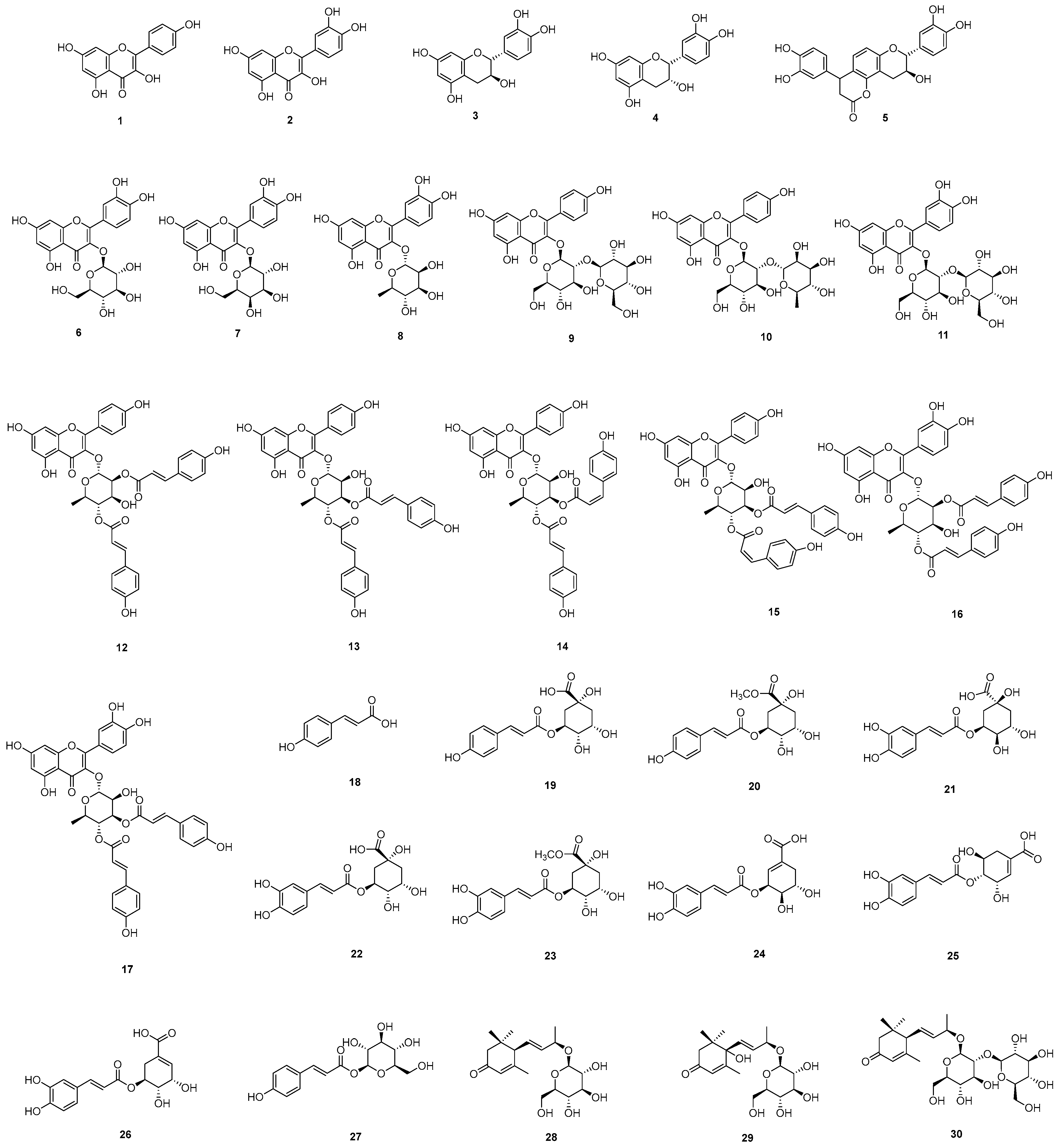 Molecules 30 00736 g002