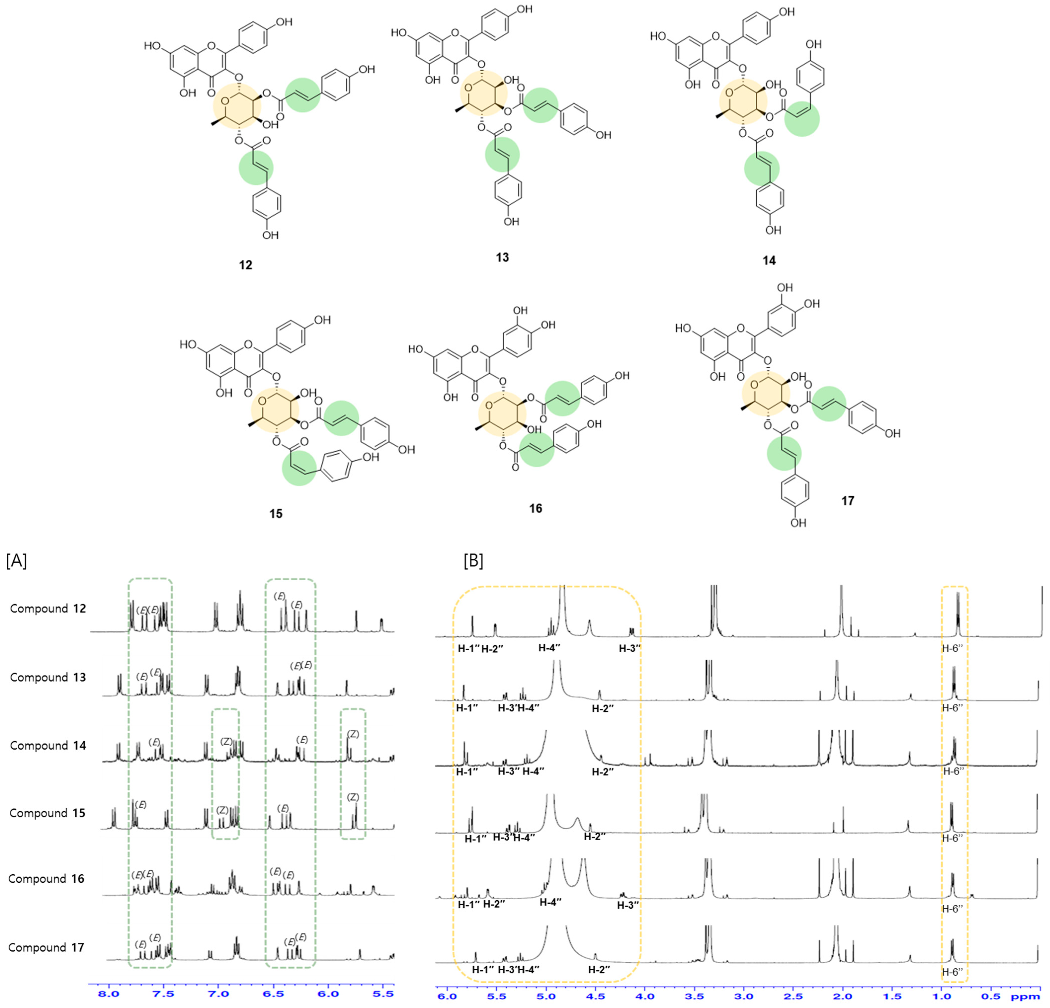 Molecules 30 00736 g003