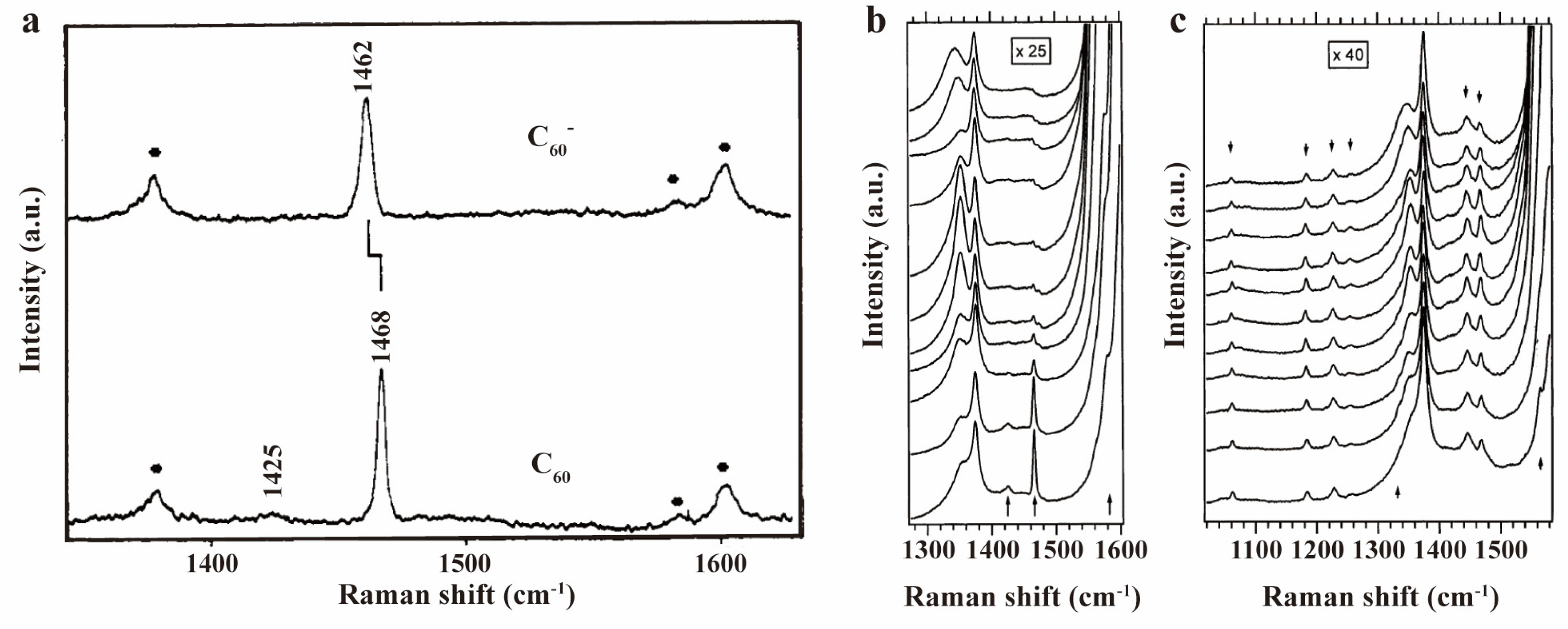 Molecules 30 00738 g010
