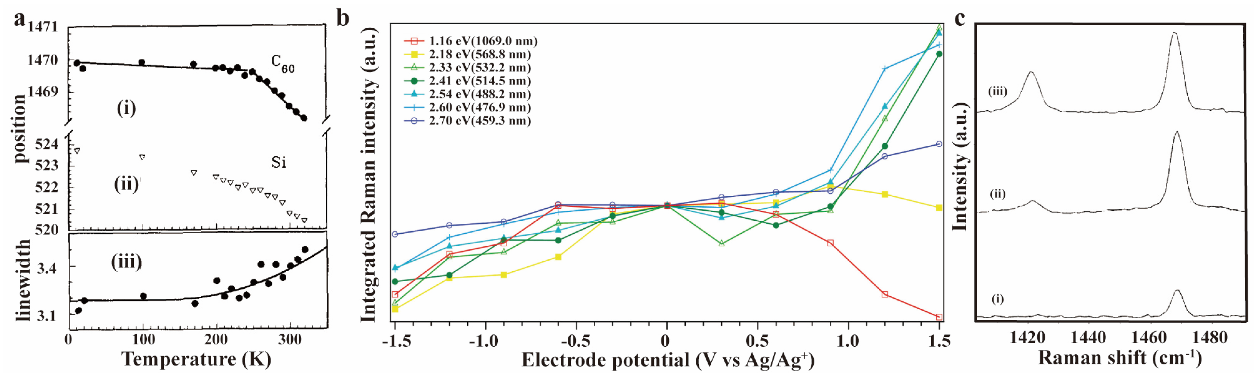 Molecules 30 00738 g011