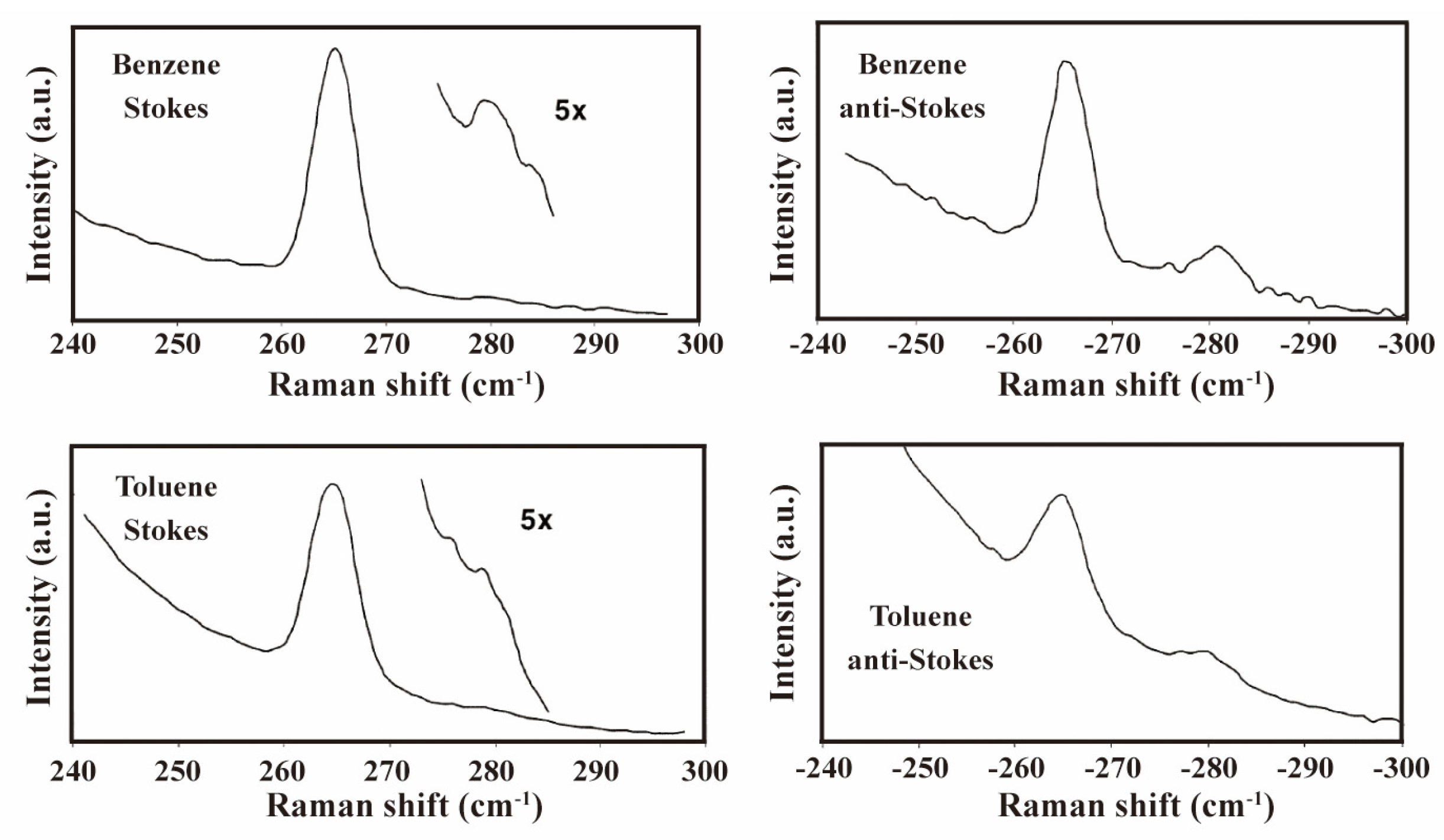 Molecules 30 00738 g012