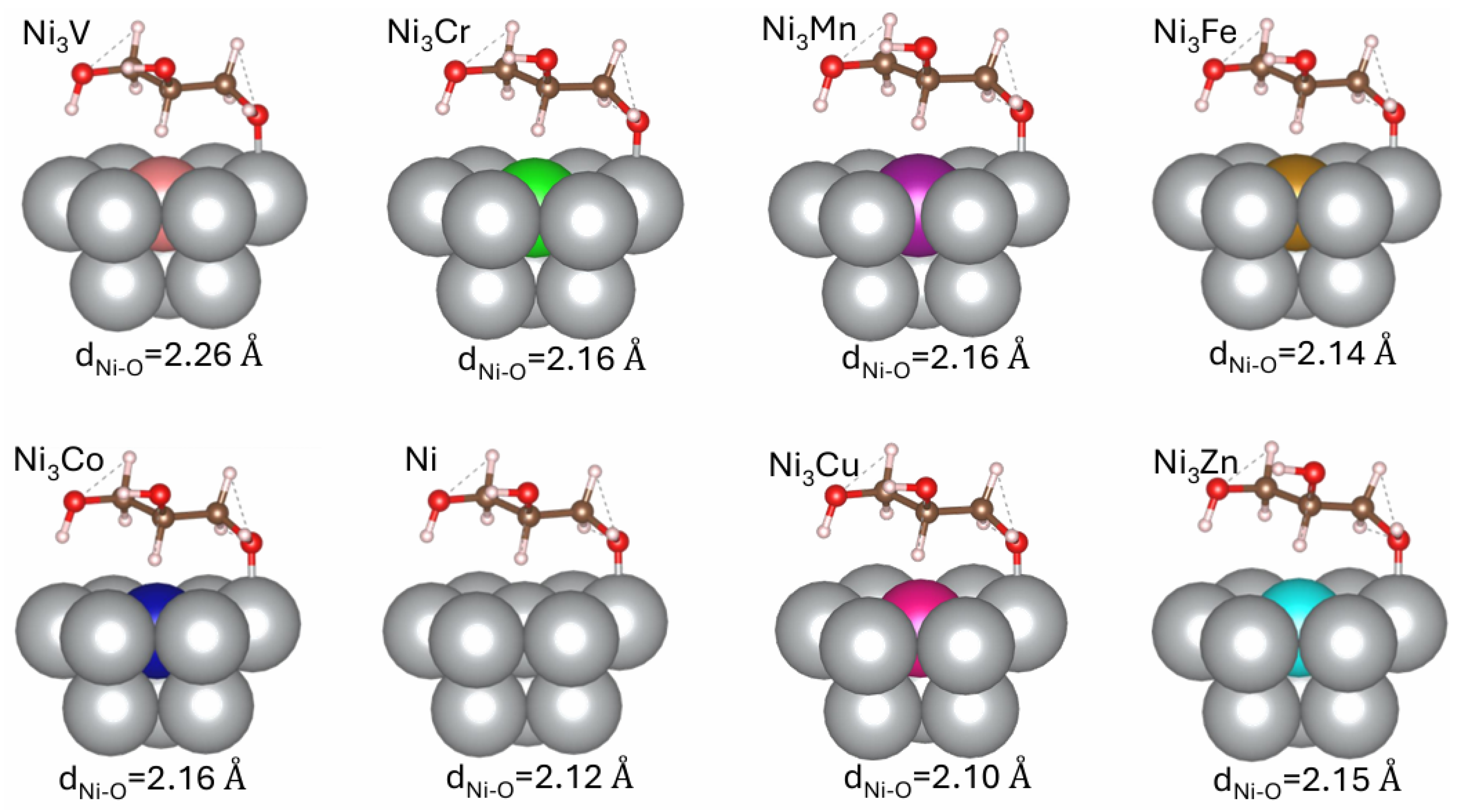 Molecules 30 00744 g004