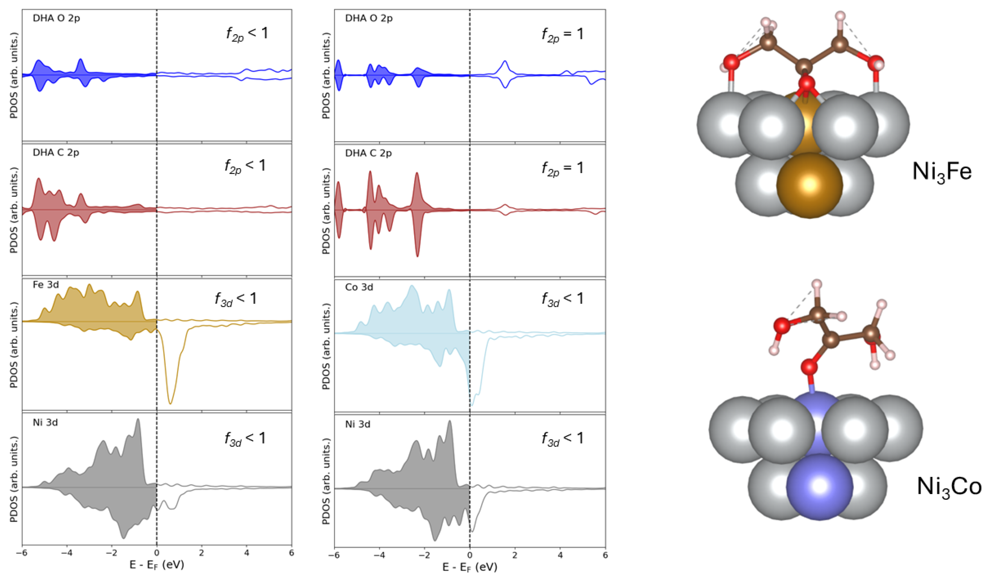 Molecules 30 00744 g009
