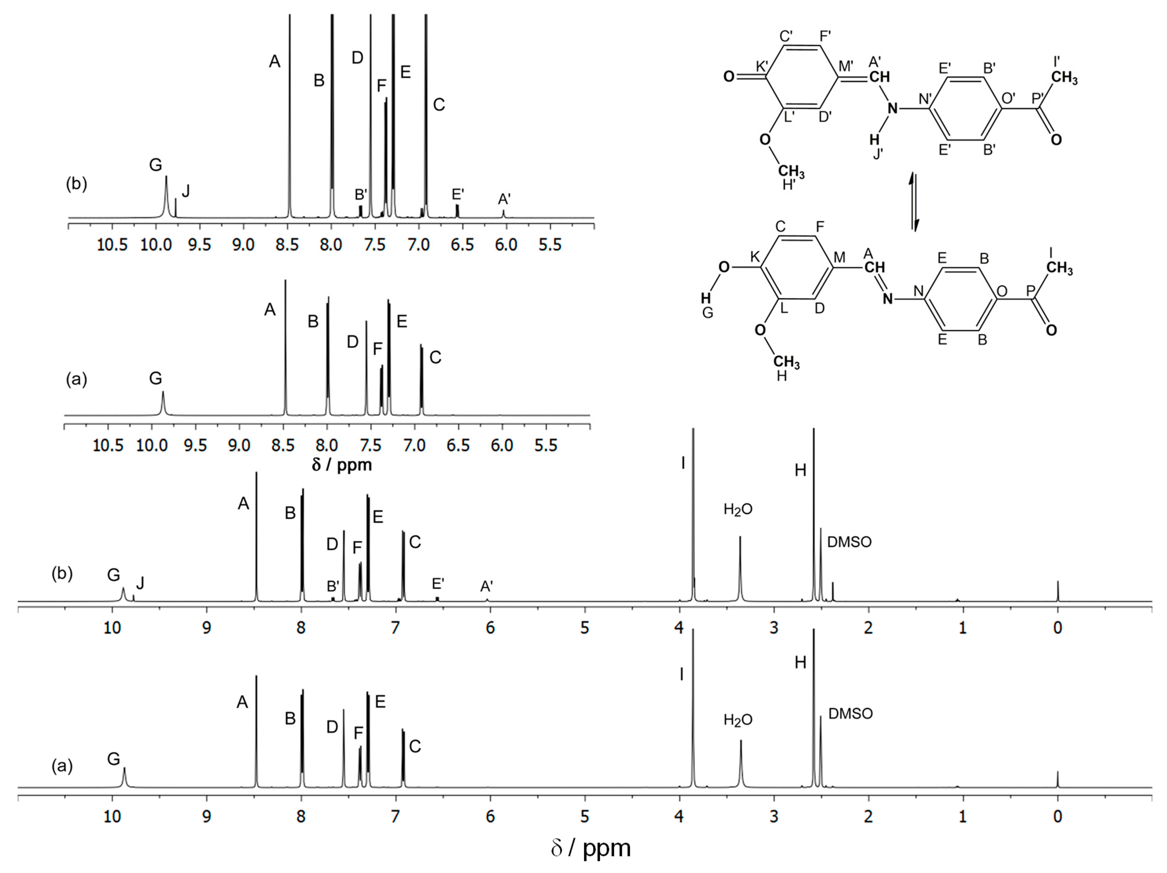 Molecules 30 00745 g005