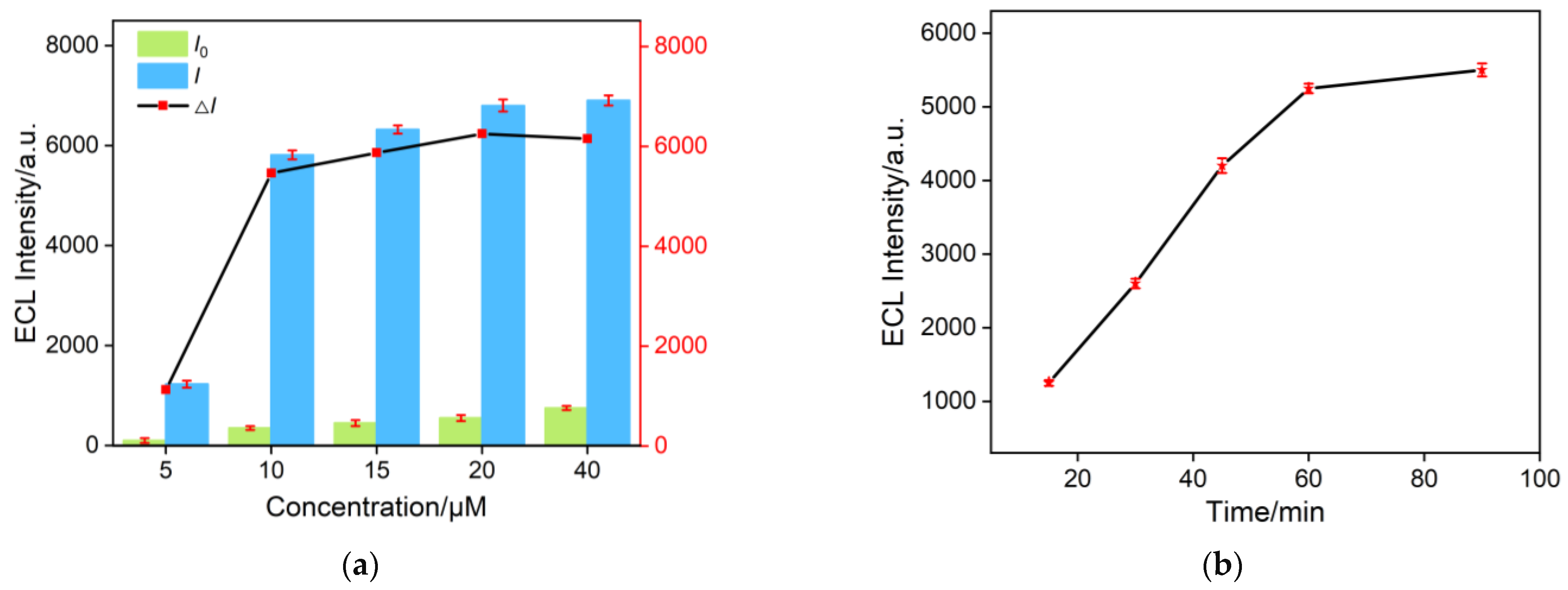 Molecules 30 00746 g005