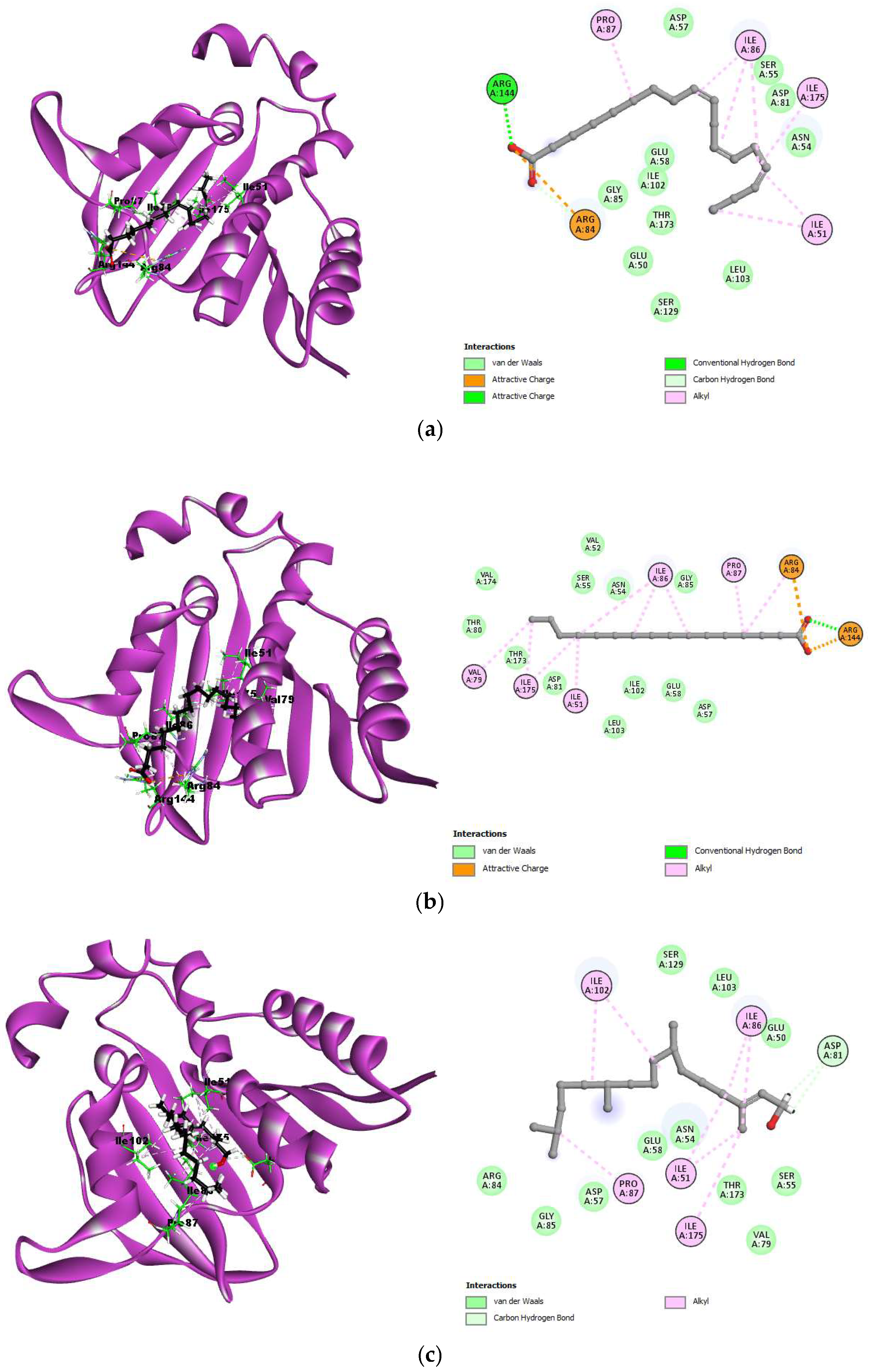 Molecules 30 00749 g004