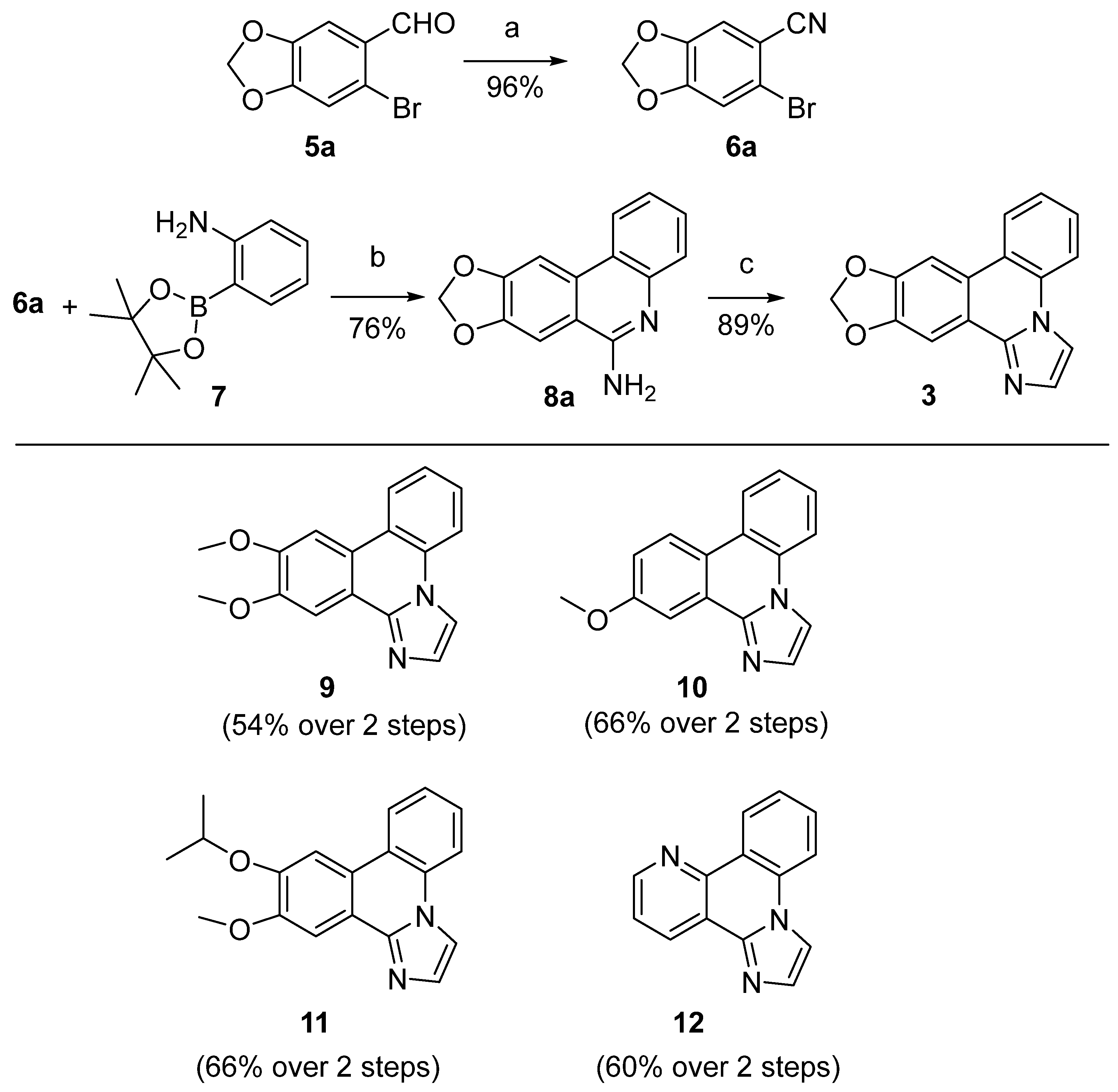 Molecules 30 00752 sch001