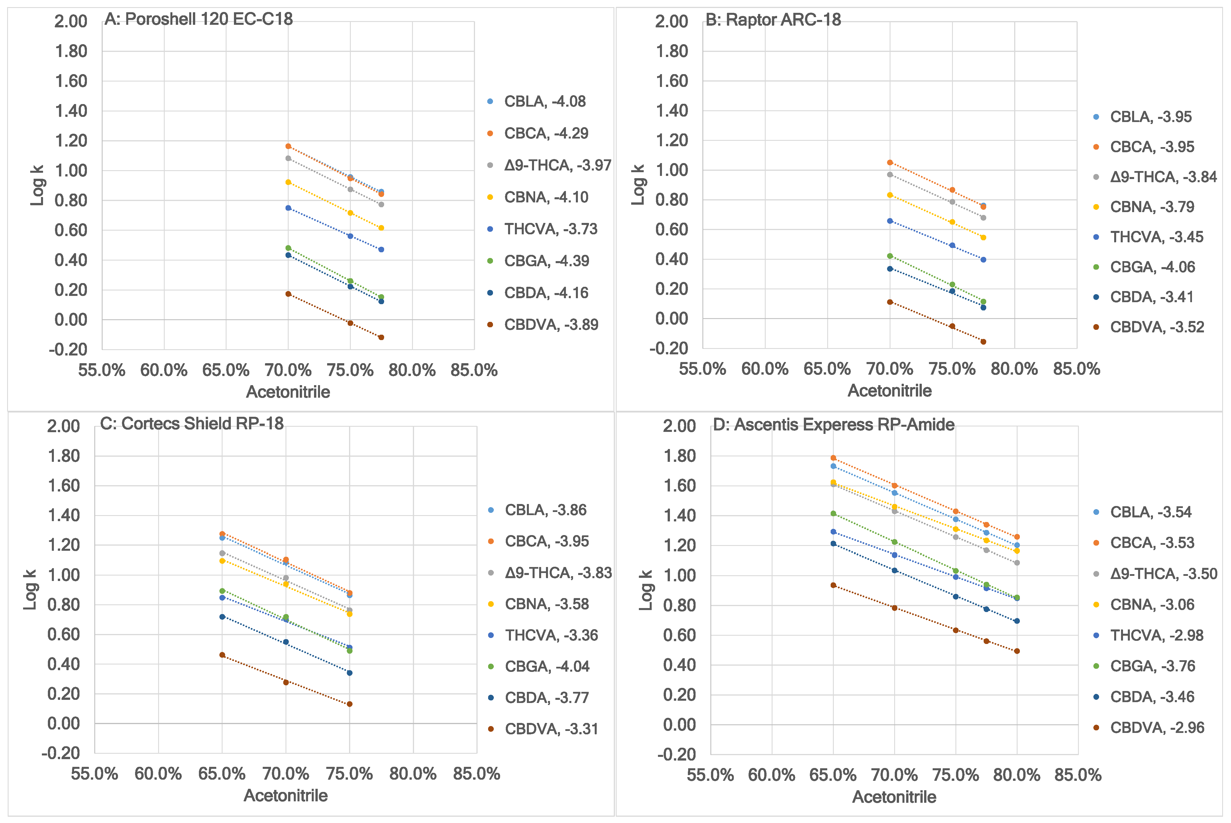 Molecules 30 00758 g002