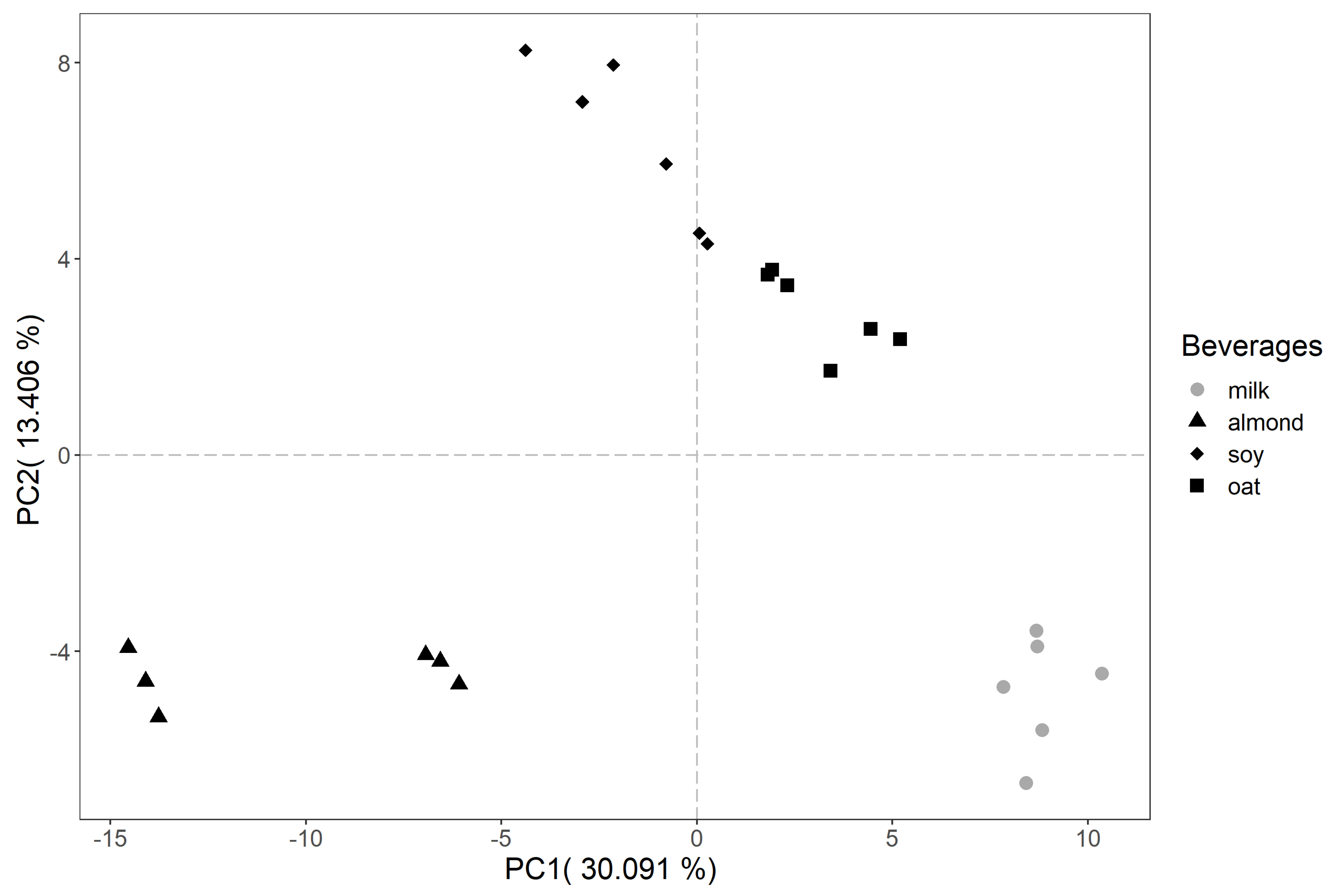 Molecules 30 00761 g001