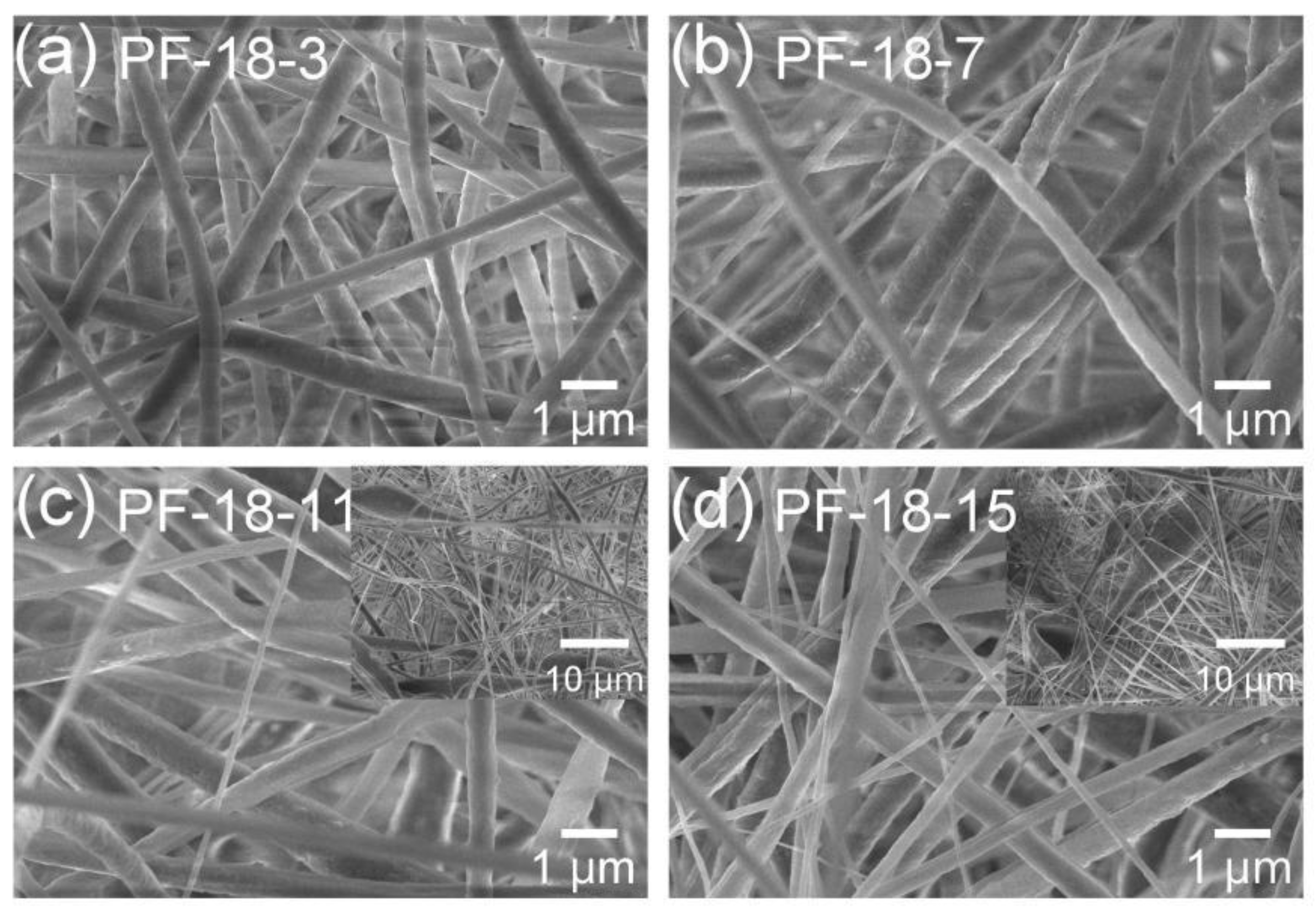 Molecules 30 00763 g006