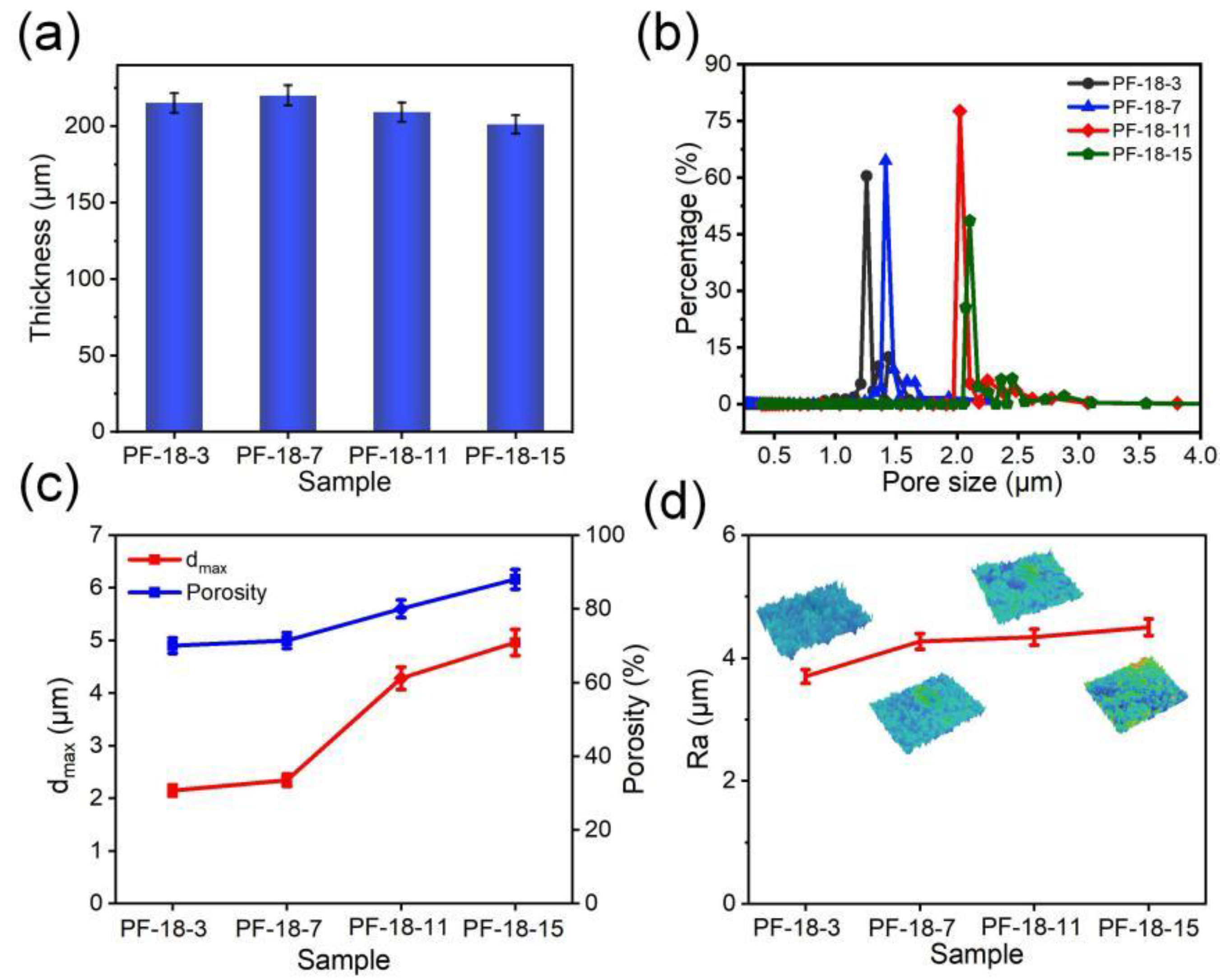 Molecules 30 00763 g007