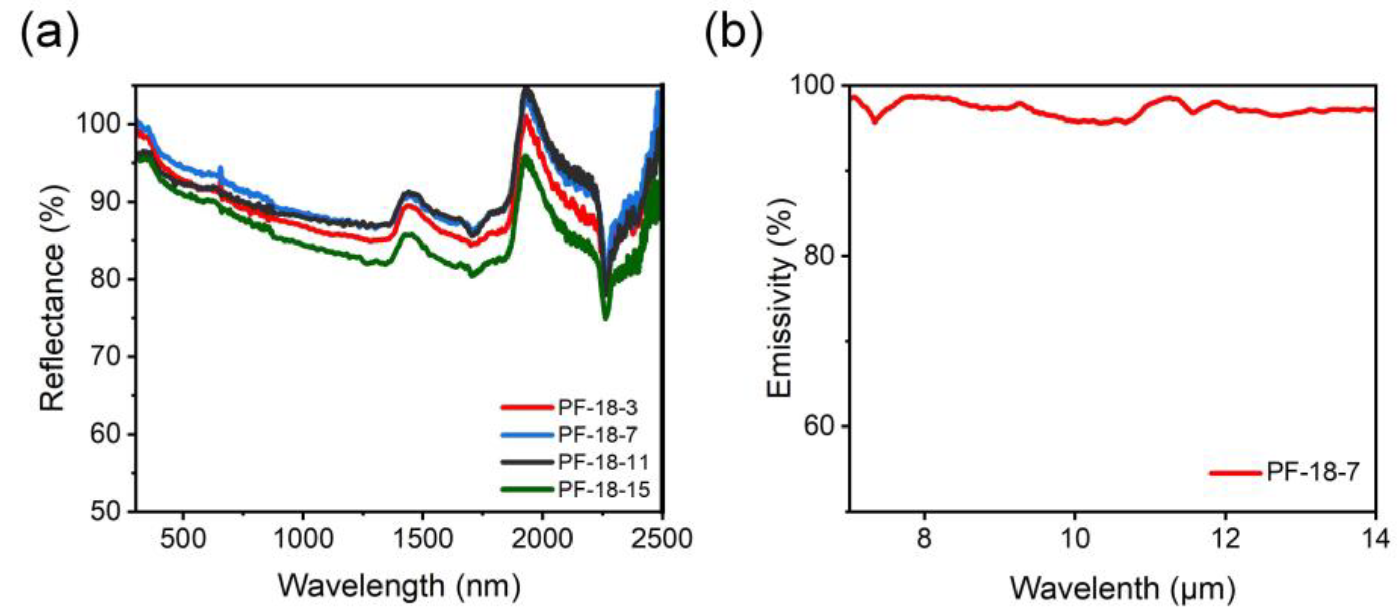 Molecules 30 00763 g010