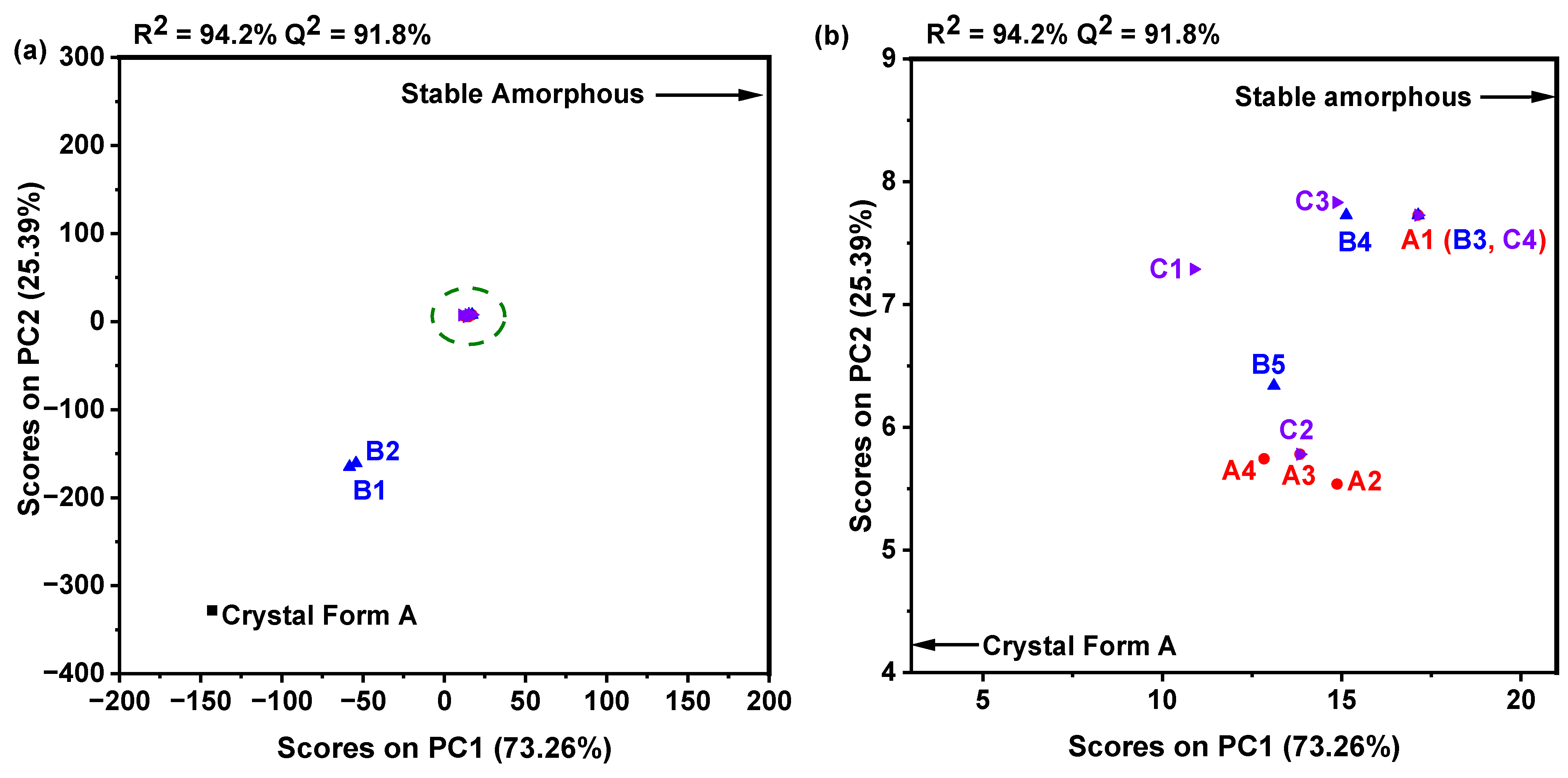 Molecules 30 00764 g008
