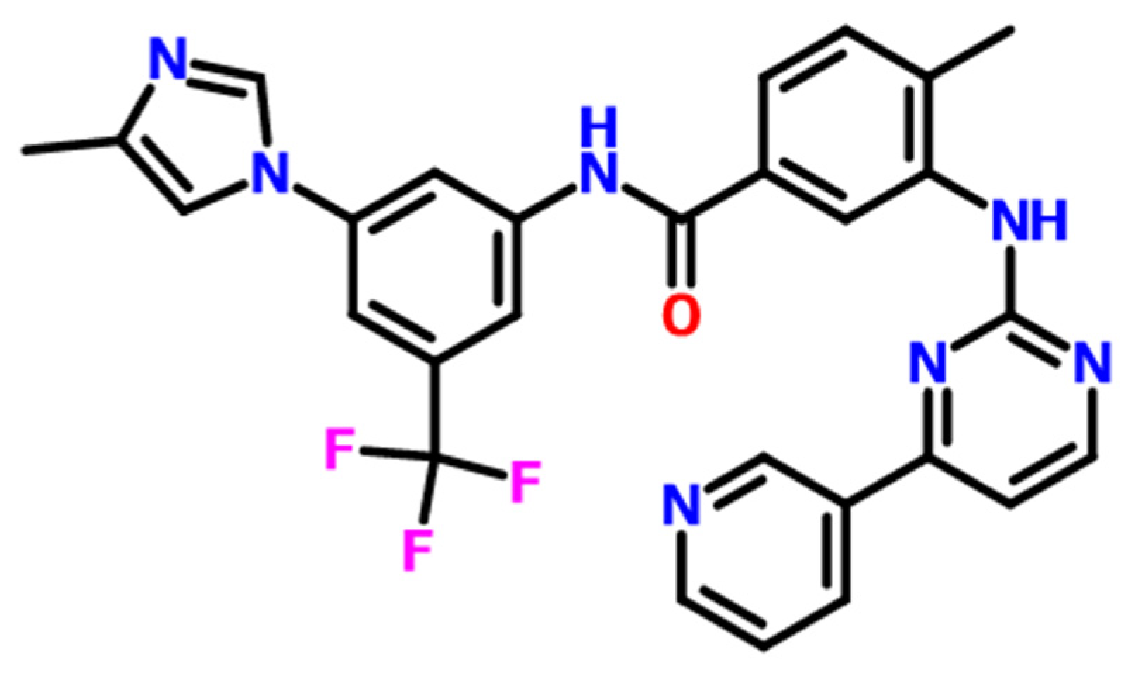 Molecules 30 00764 g010