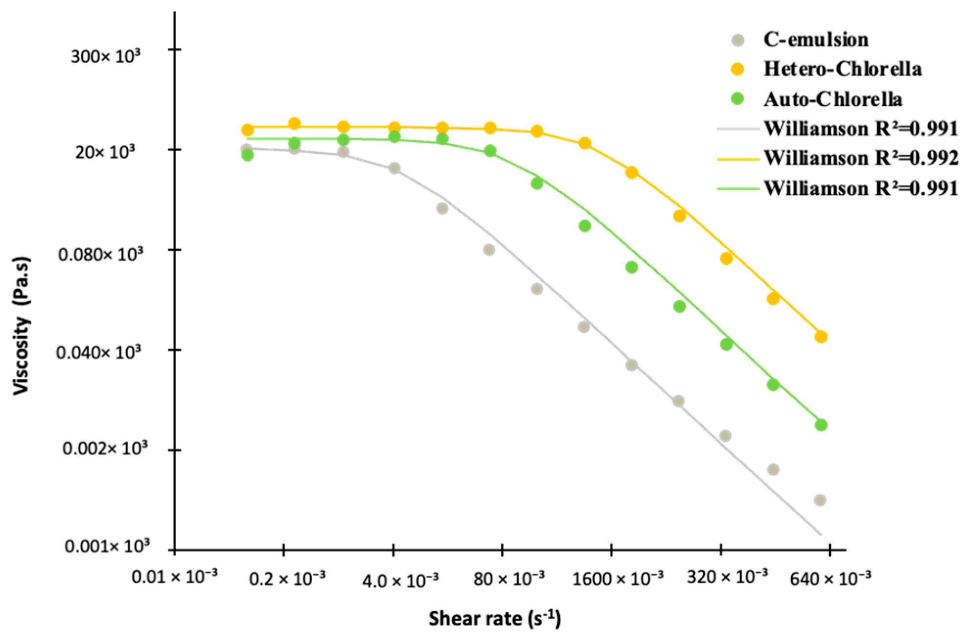 Molecules 30 00766 g002