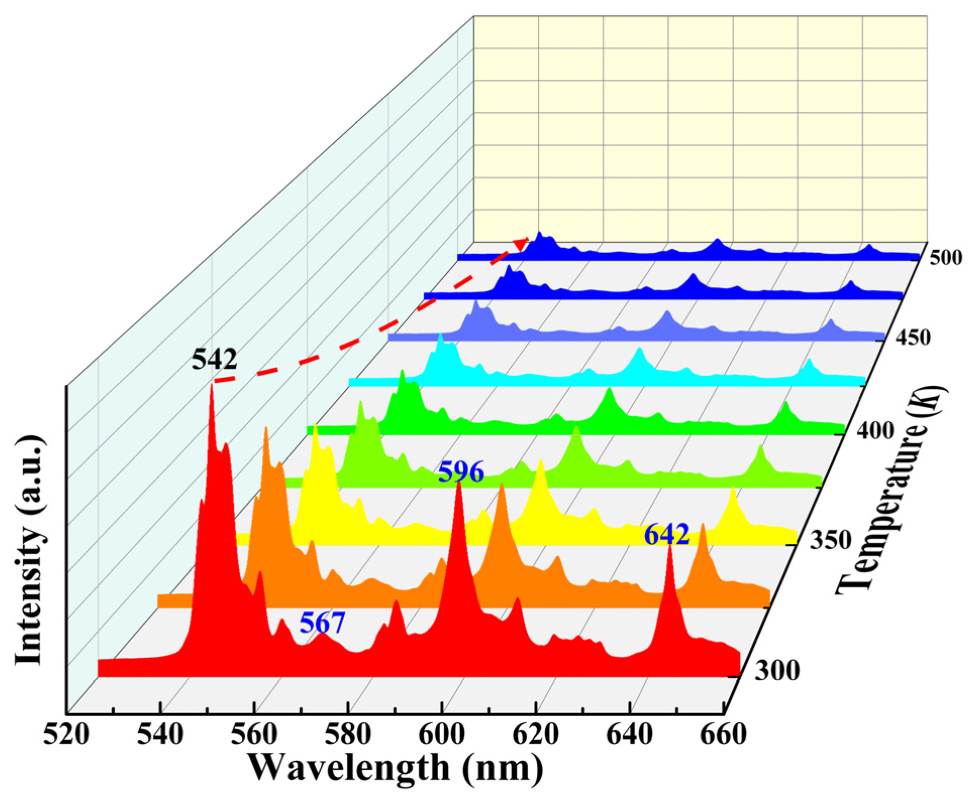 Molecules 30 00767 g007