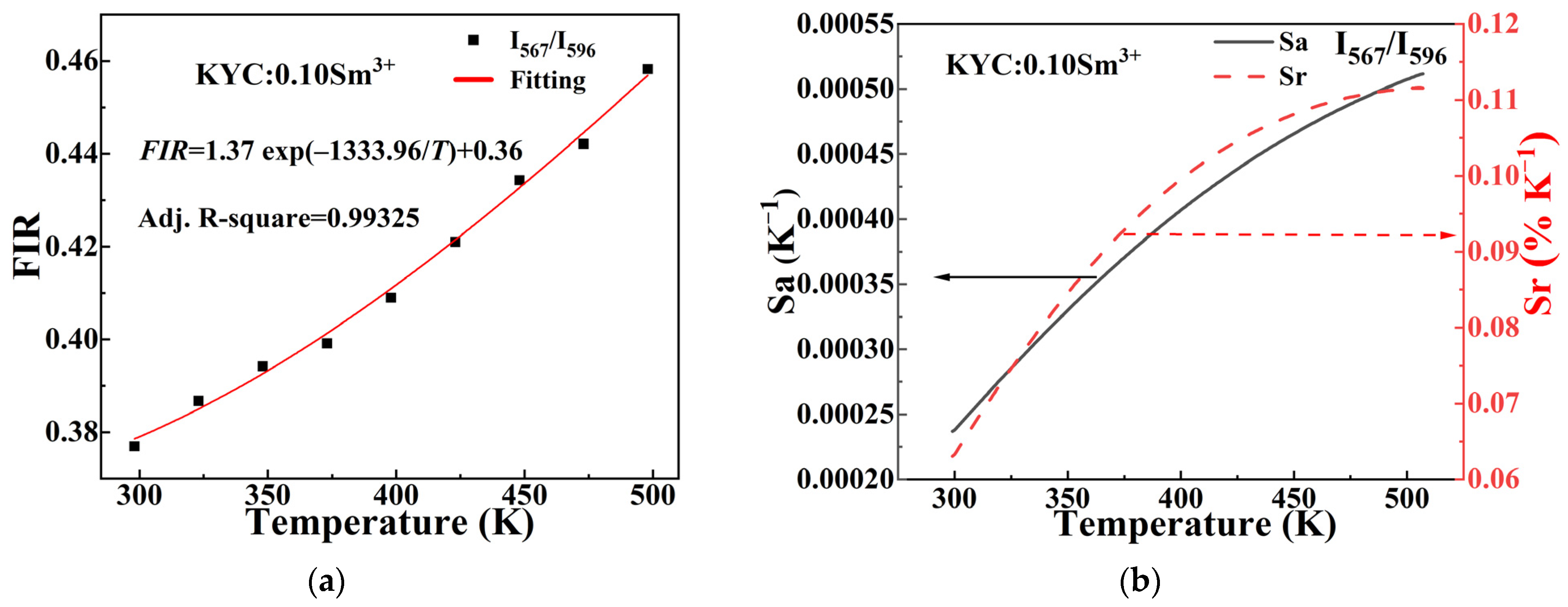 Molecules 30 00767 g008a