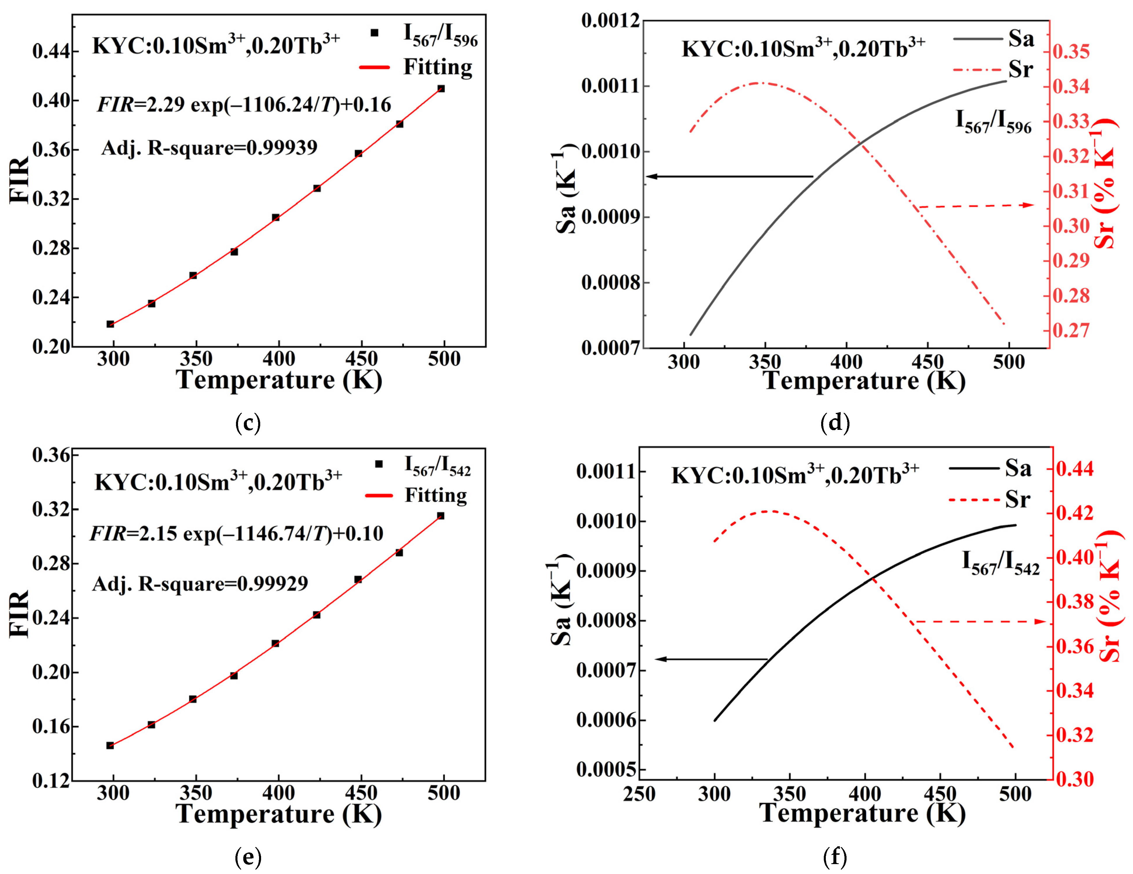 Molecules 30 00767 g008b