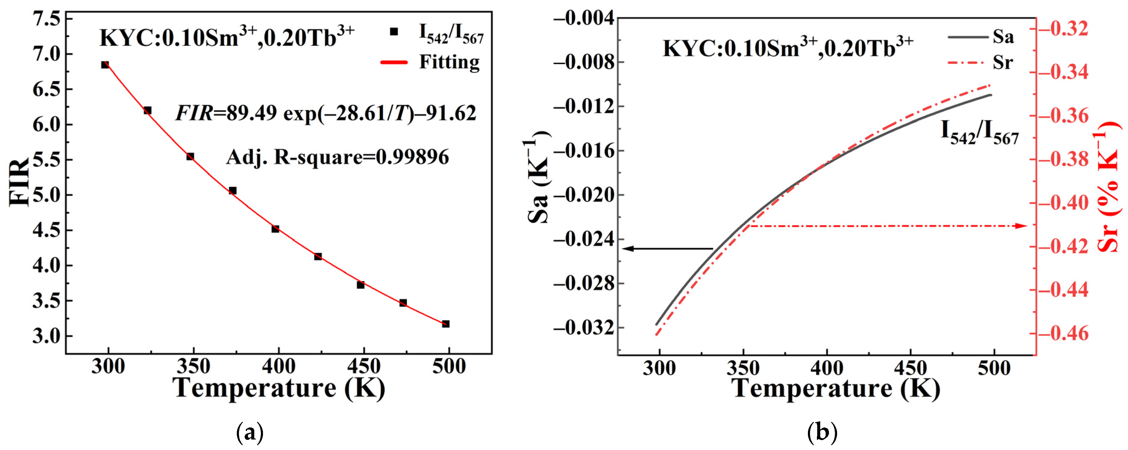 Molecules 30 00767 g009