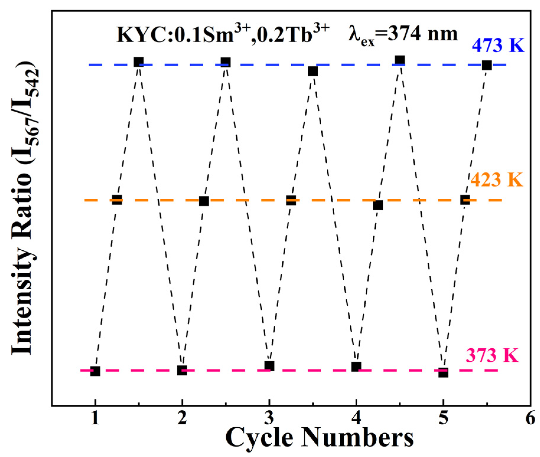 Molecules 30 00767 g010