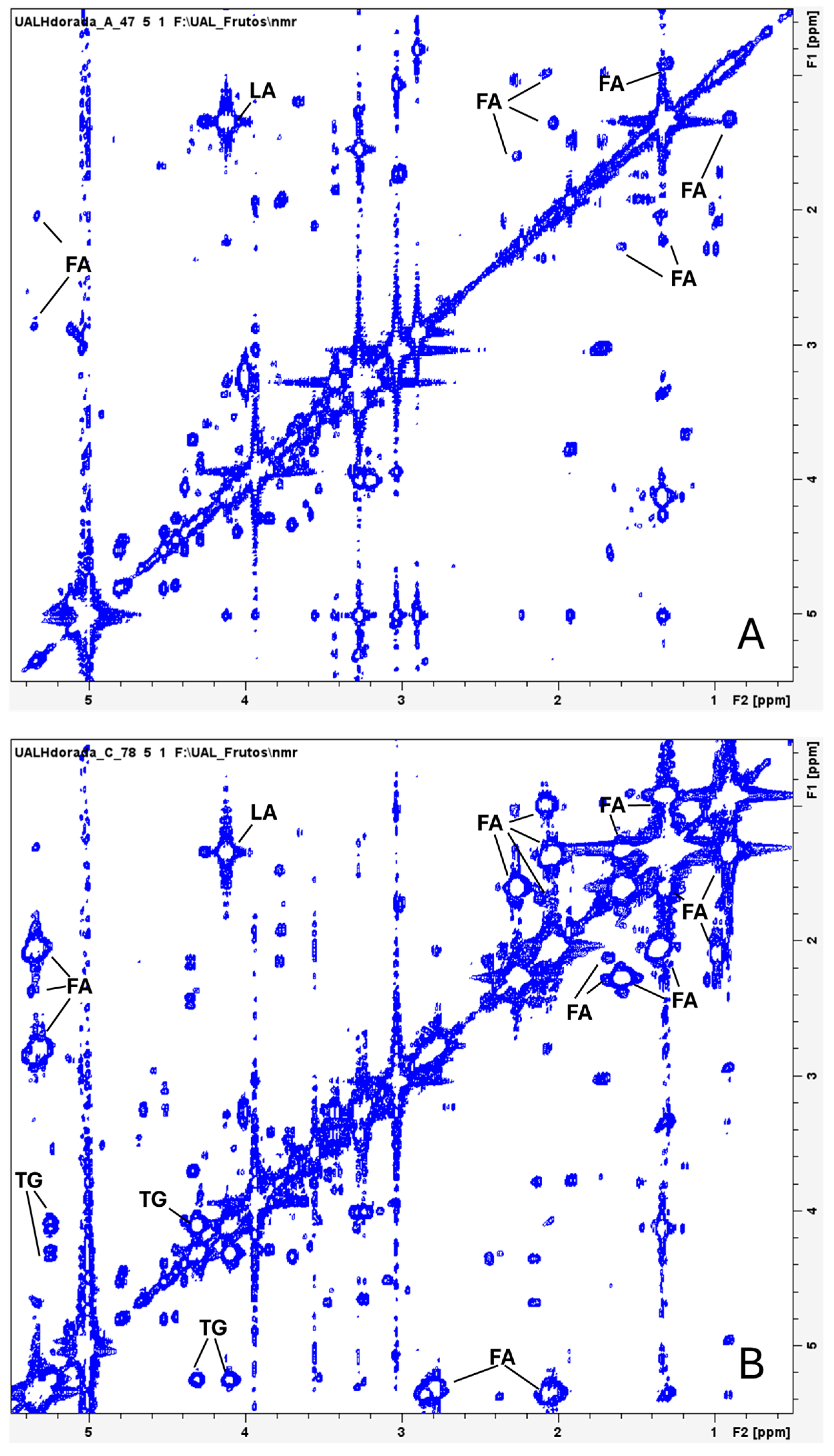 Molecules 30 00770 g002 Molecules 30 00770 g002