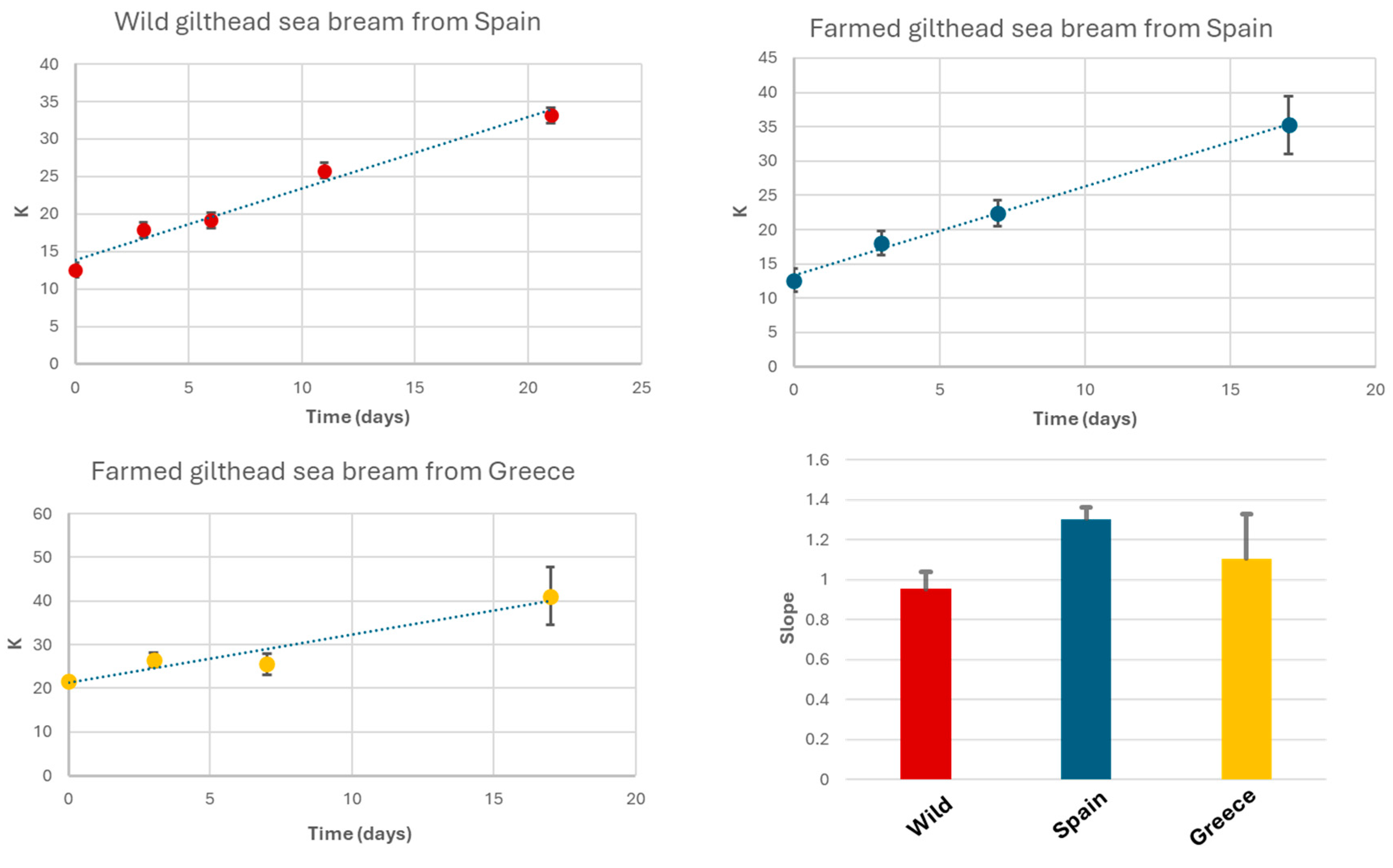 Molecules 30 00770 g006 Molecules 30 00770 g006