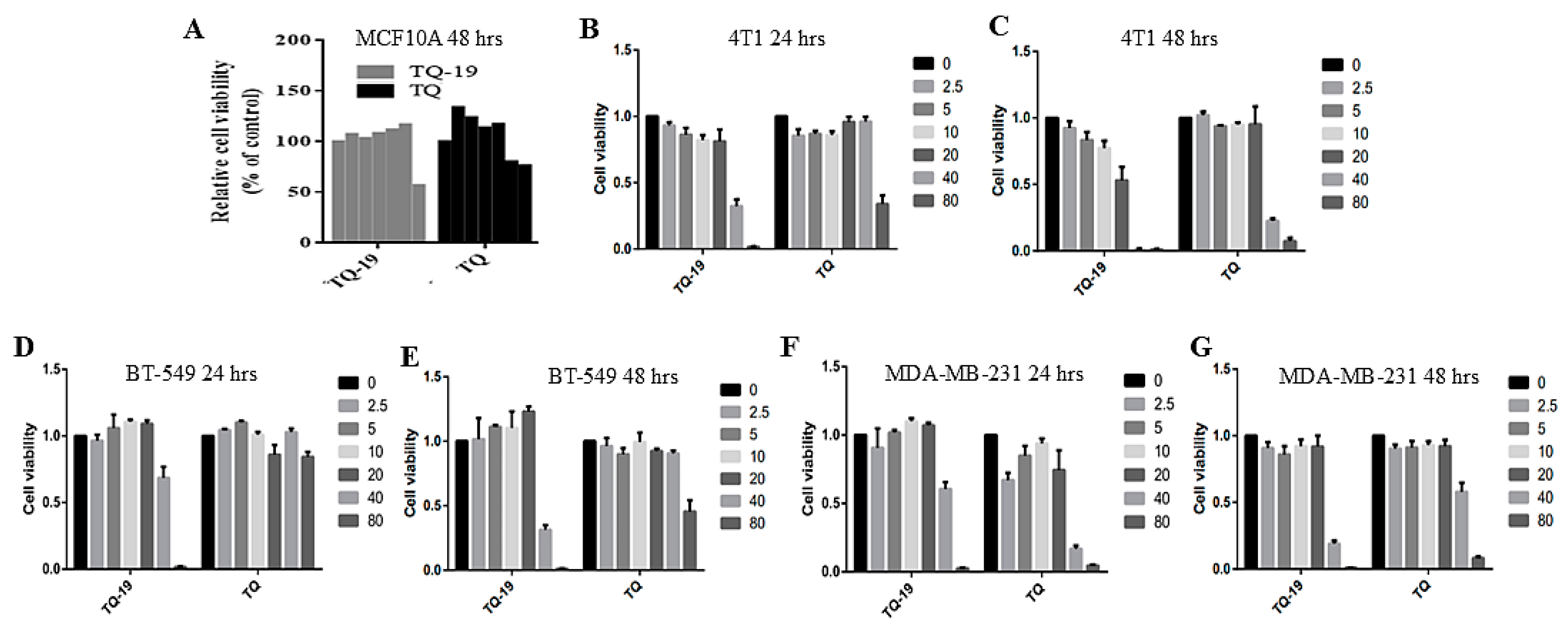 Molecules 30 00773 g003