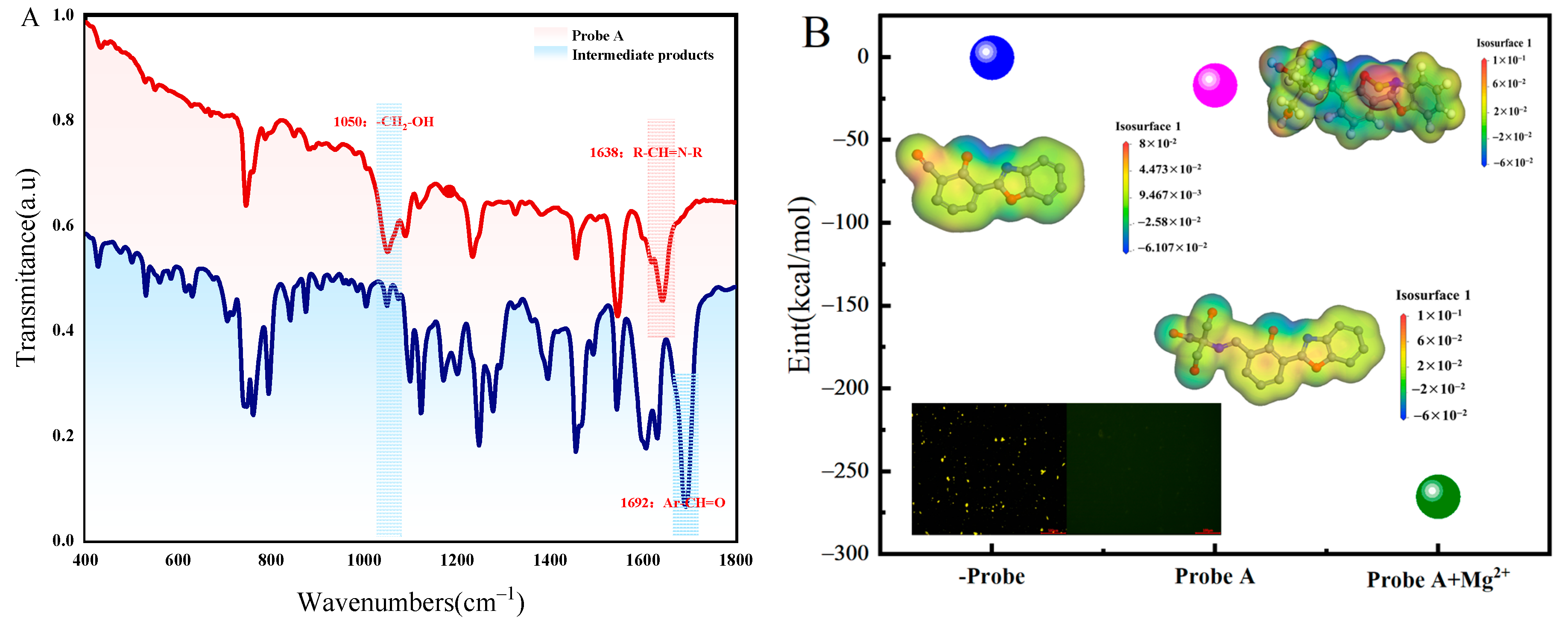 Molecules 30 00776 g002