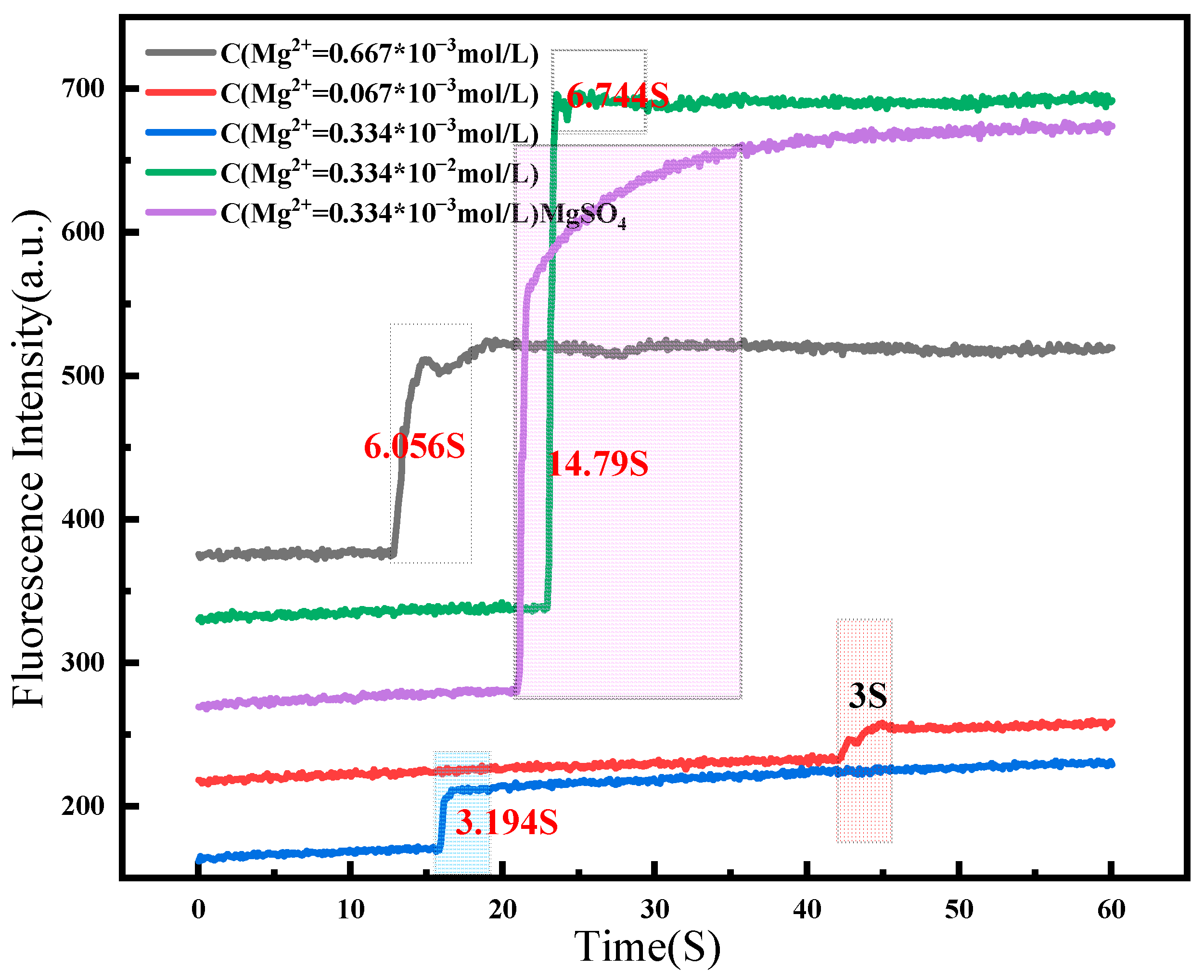 Molecules 30 00776 g006