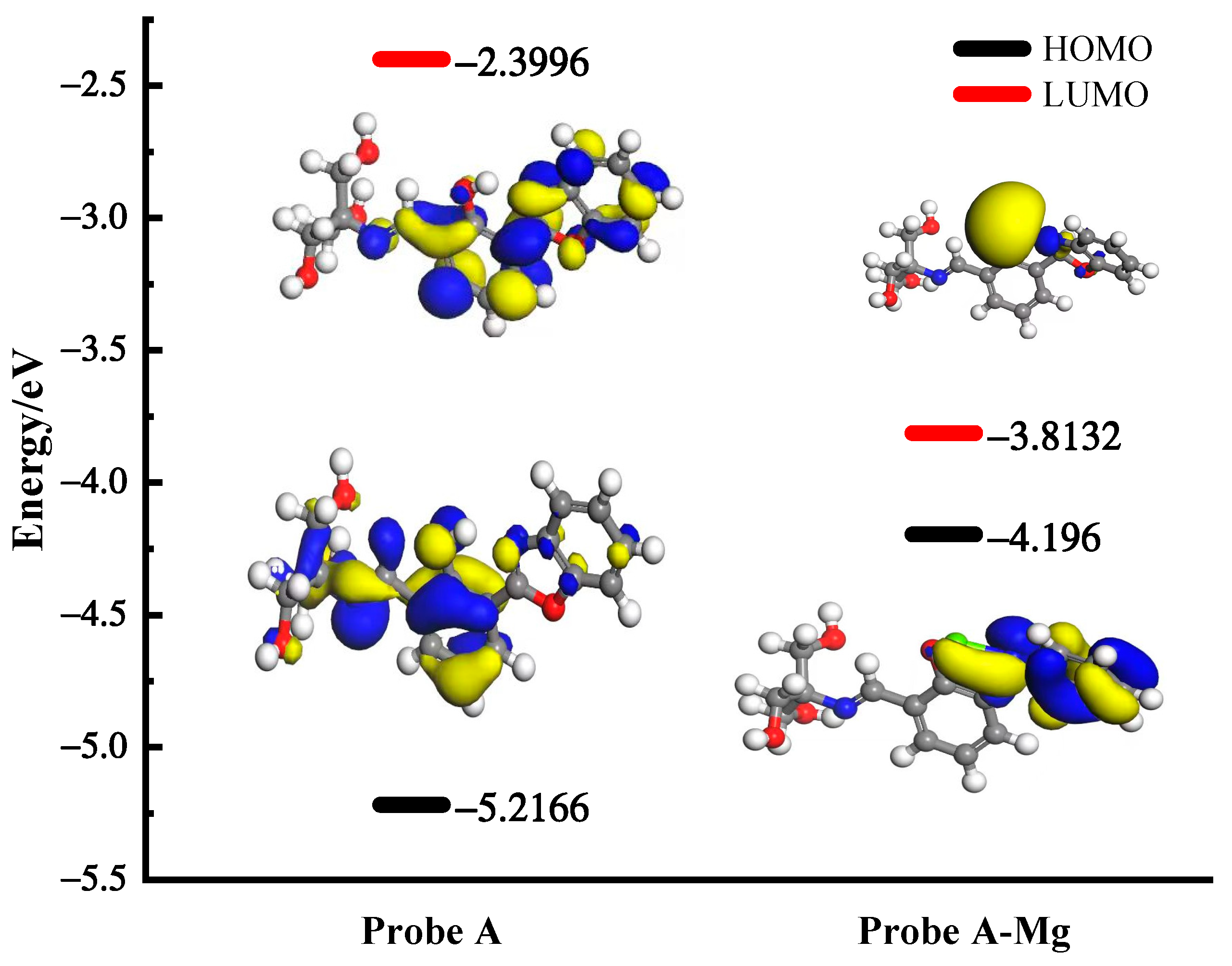Molecules 30 00776 g010