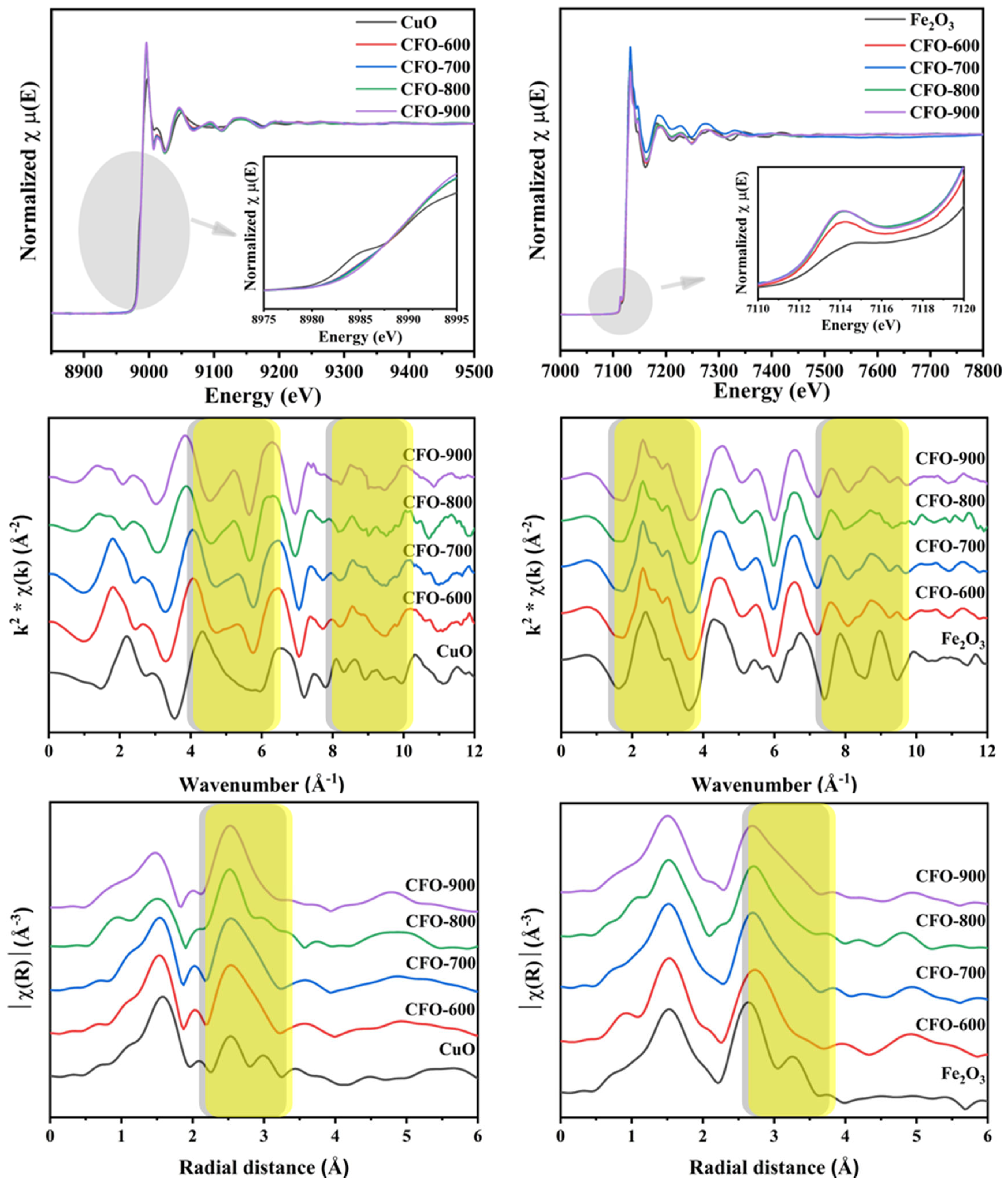 Molecules 30 00777 g005