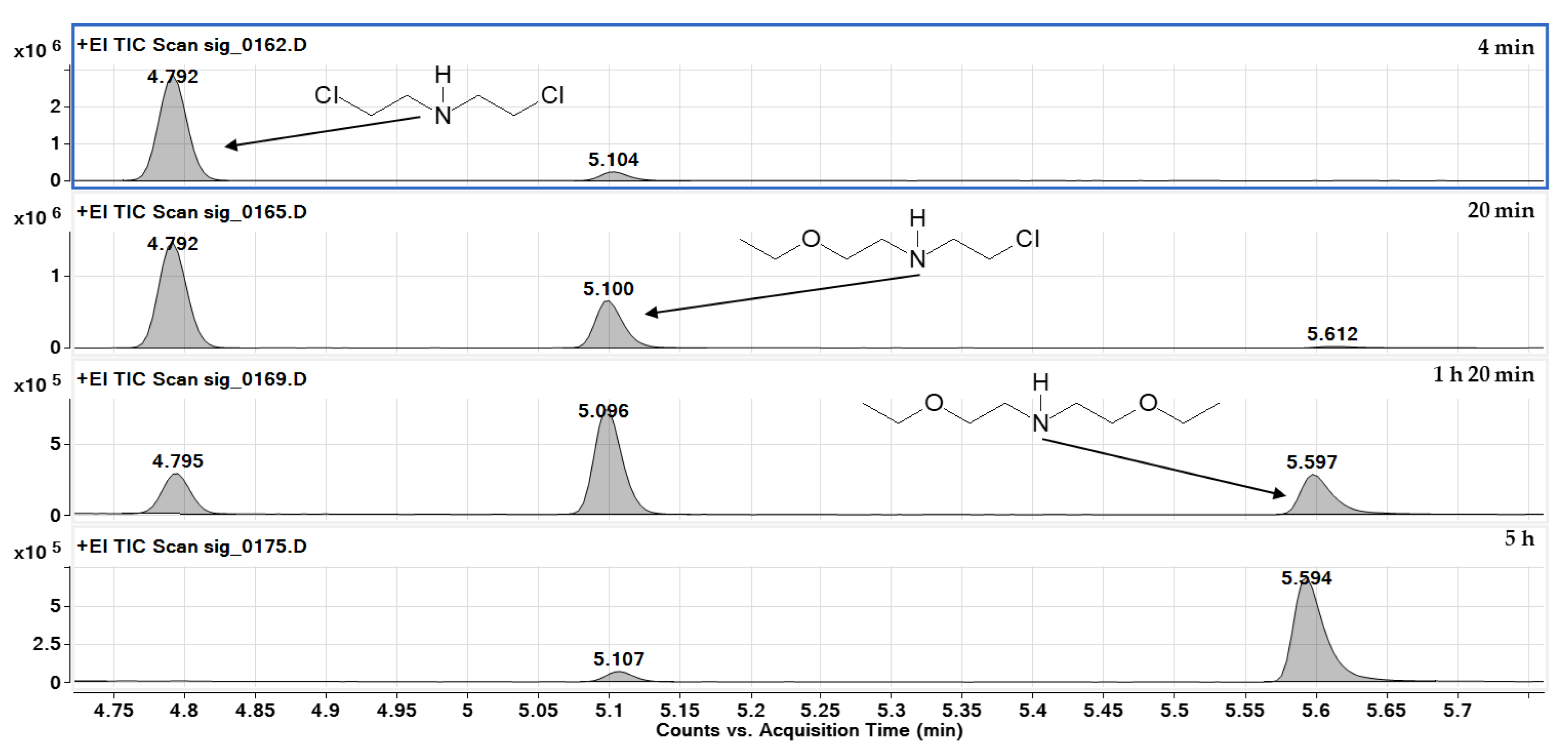 Molecules 30 00780 g007
