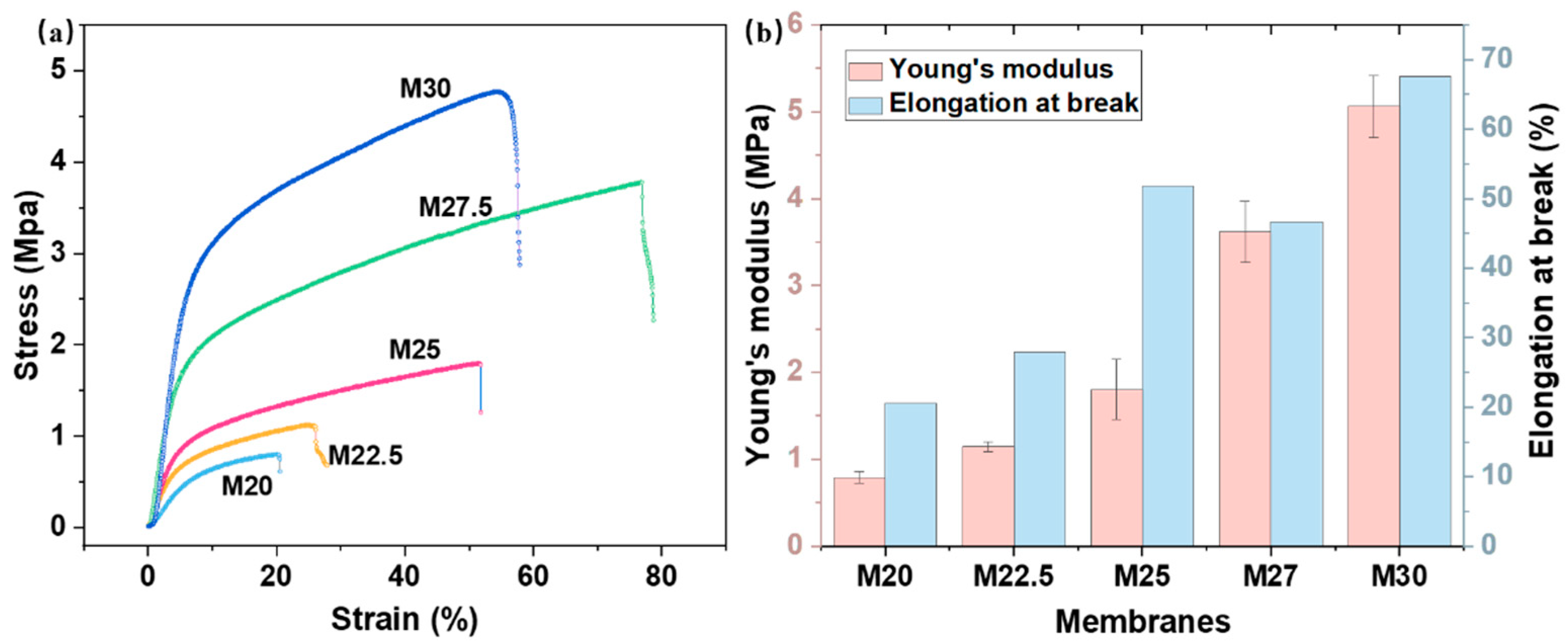 Molecules 30 00781 g009