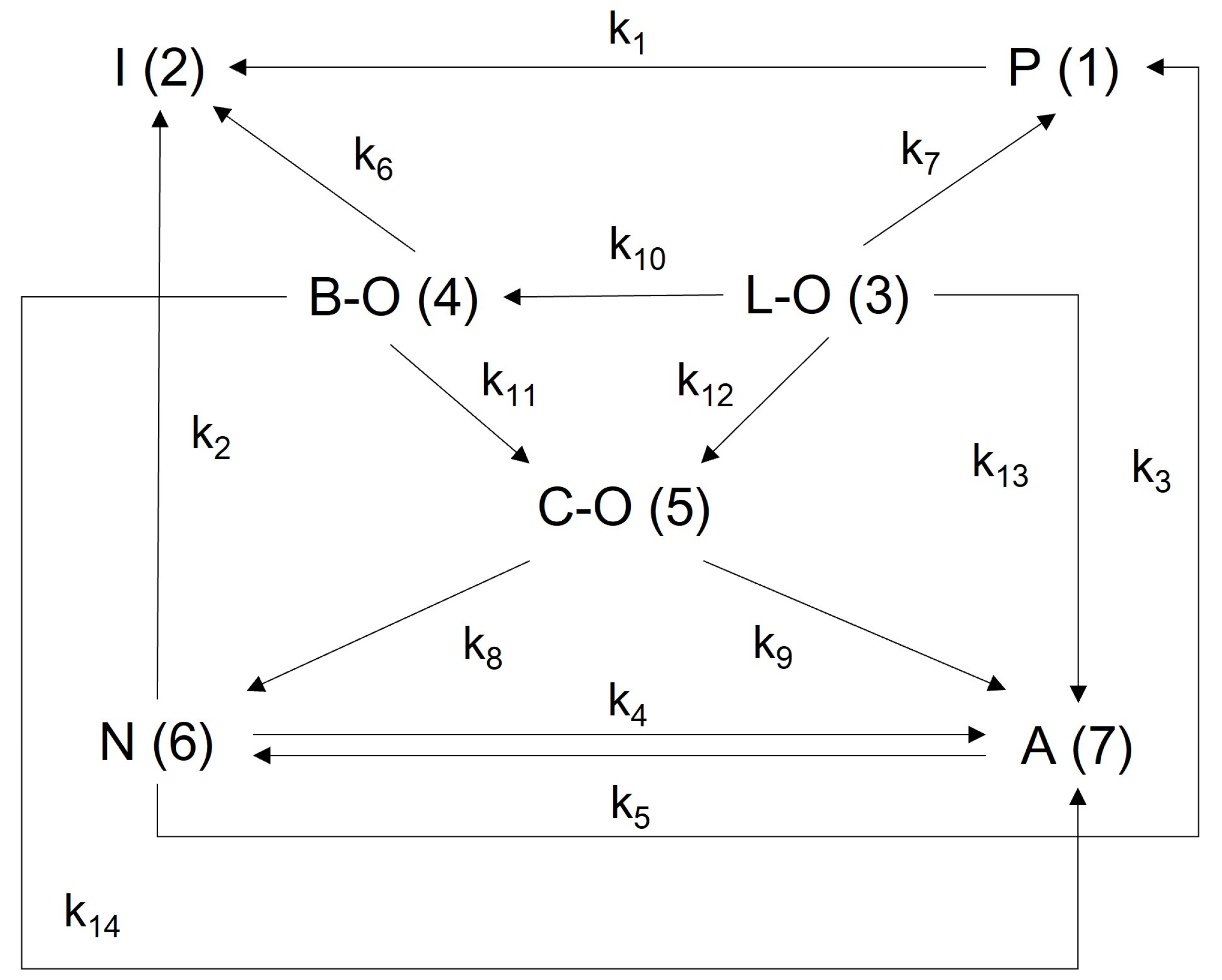 Molecules 30 00783 g002