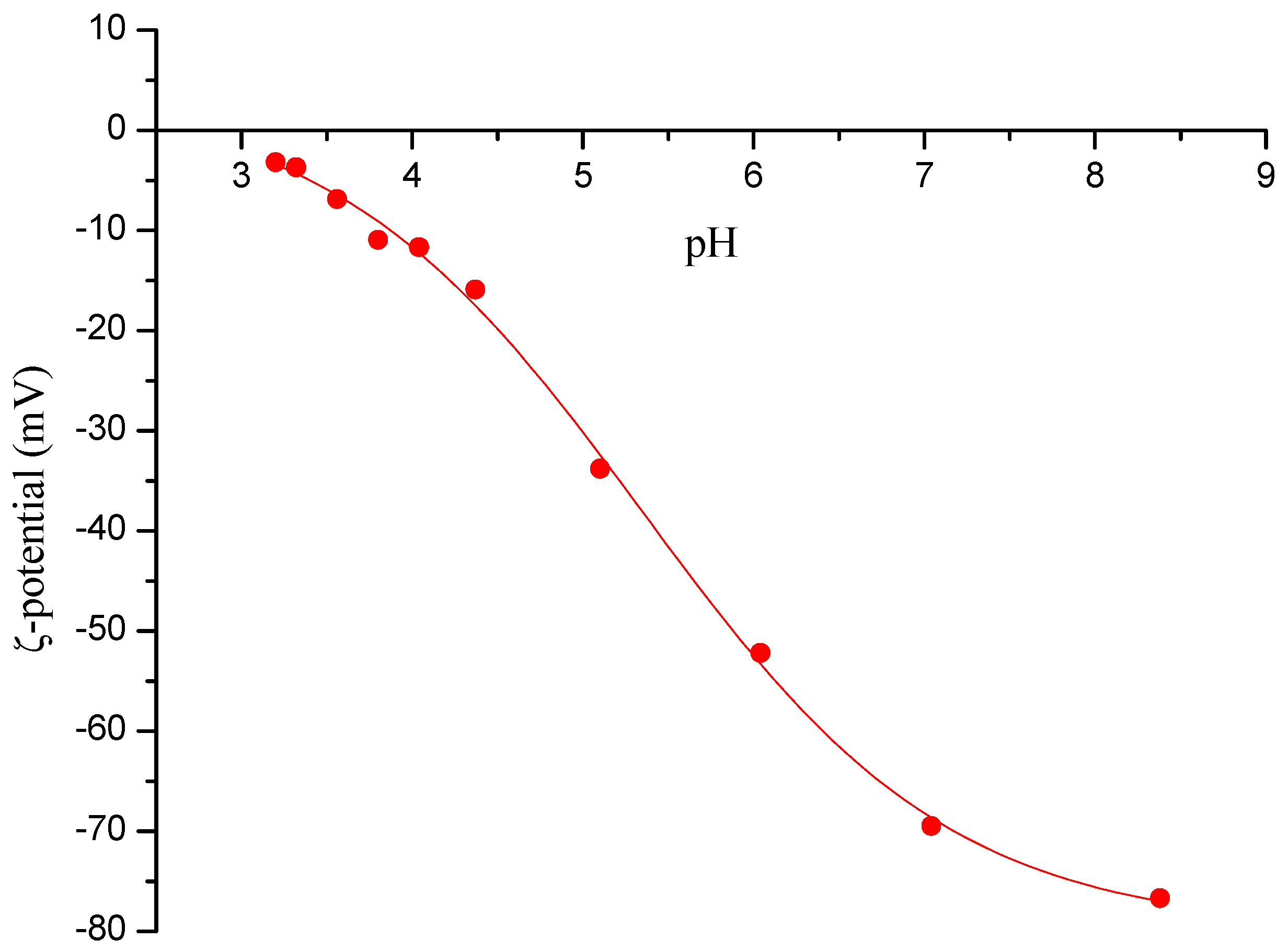 Molecules 30 00785 g001