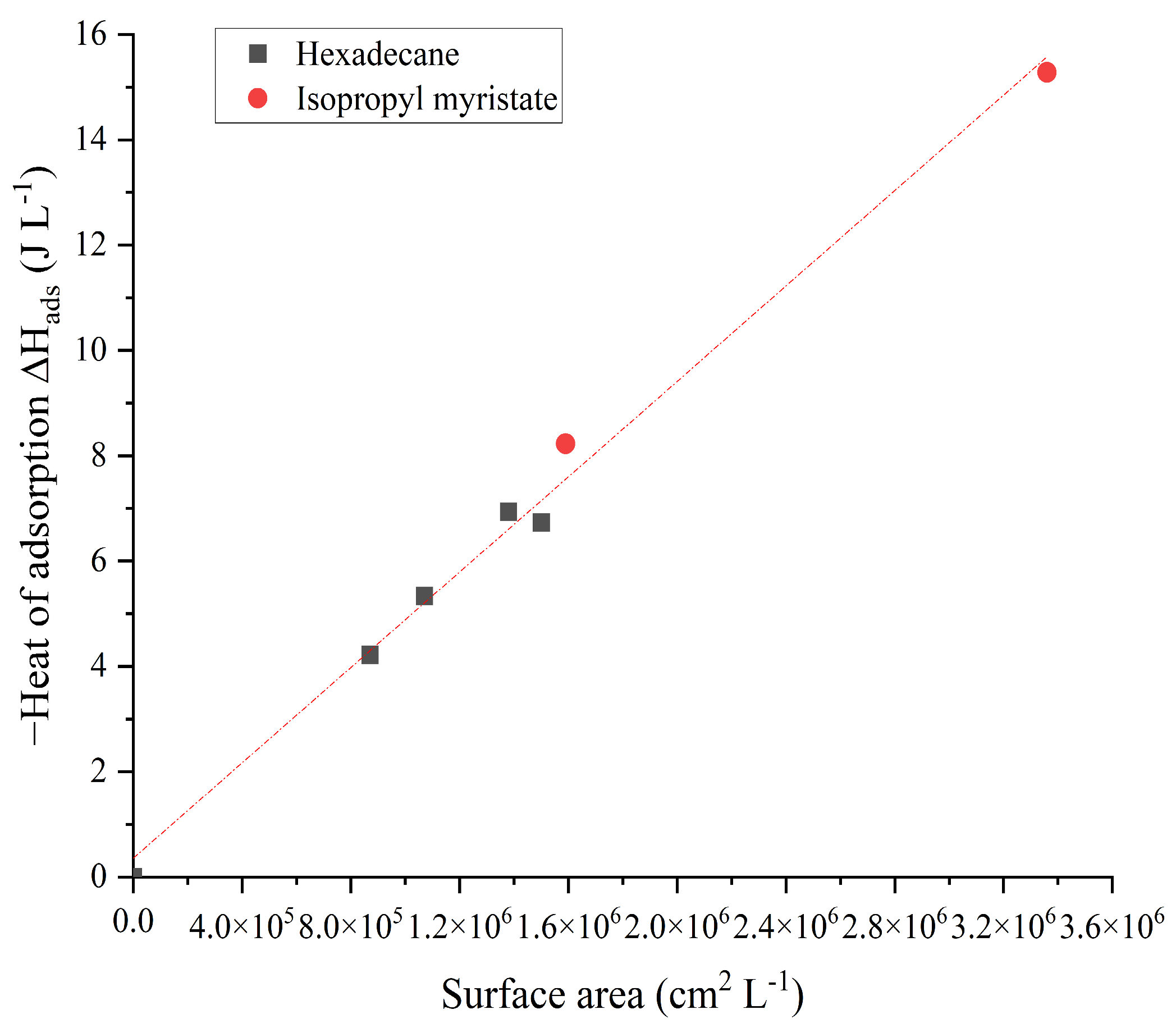 Molecules 30 00785 g003