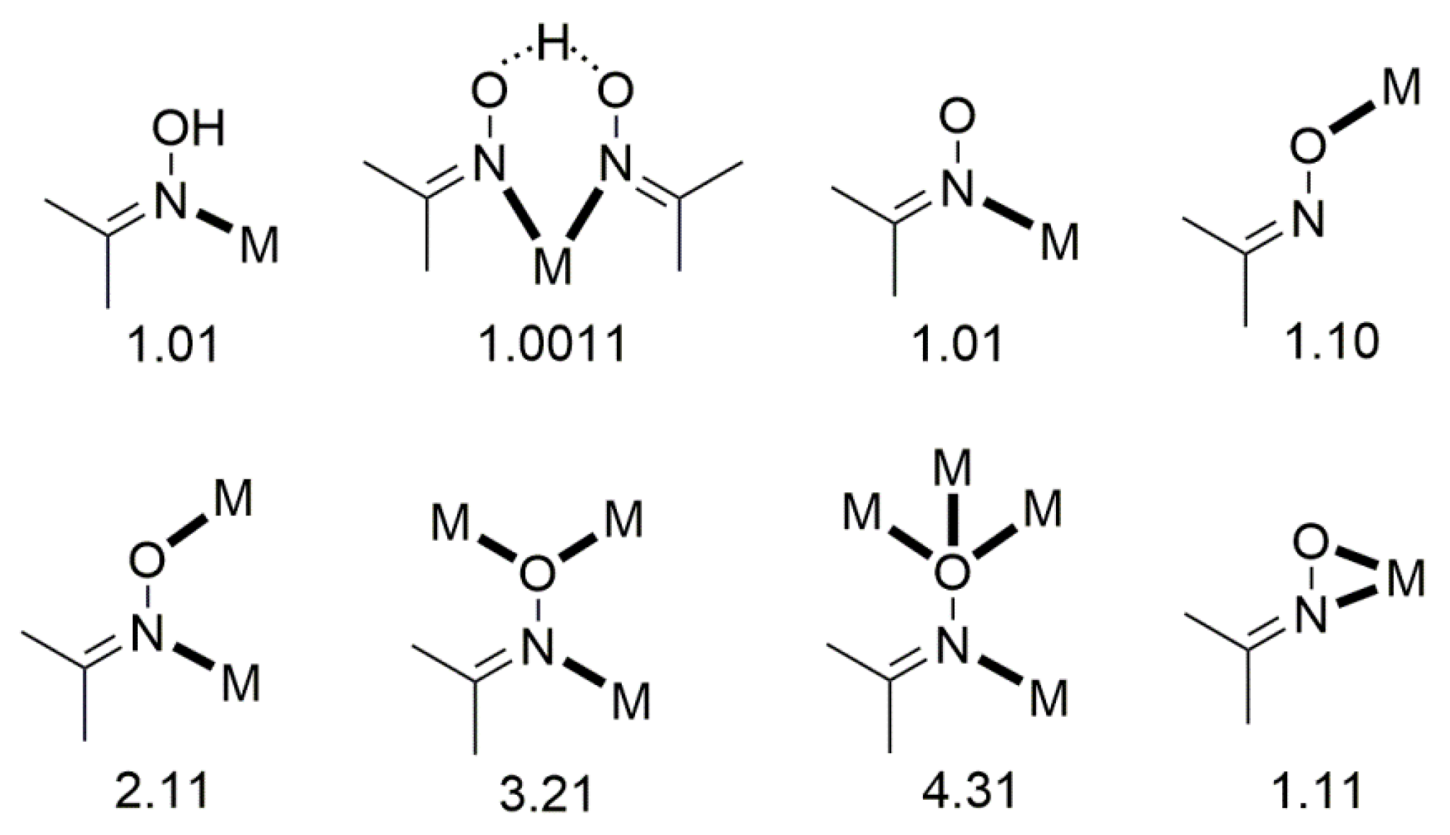 Molecules 30 00791 g005