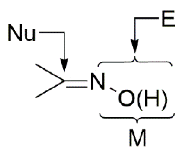 Molecules 30 00791 g006