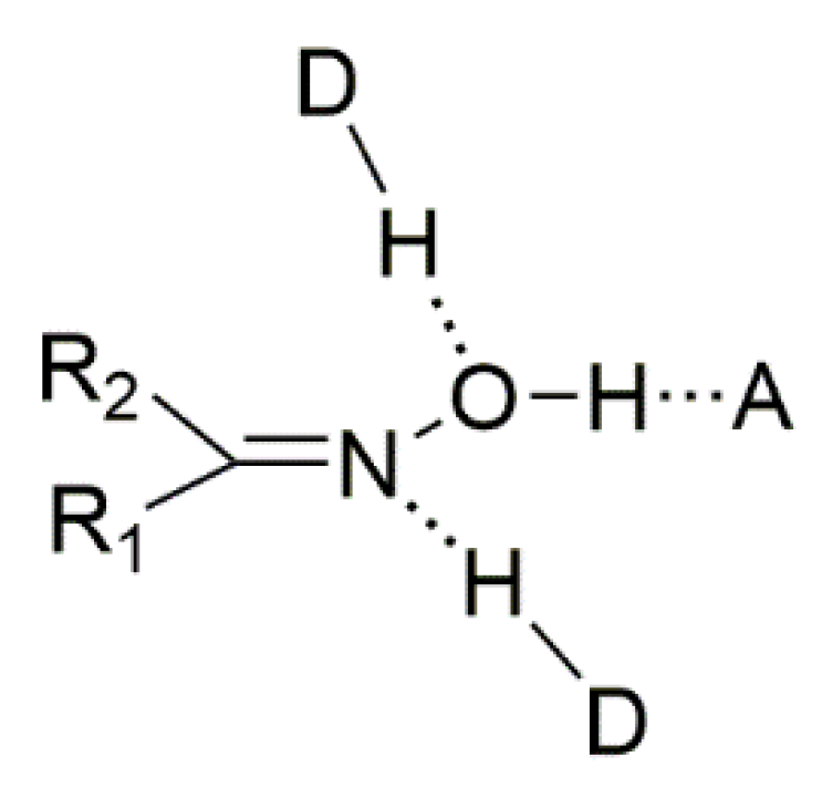 Molecules 30 00791 g008